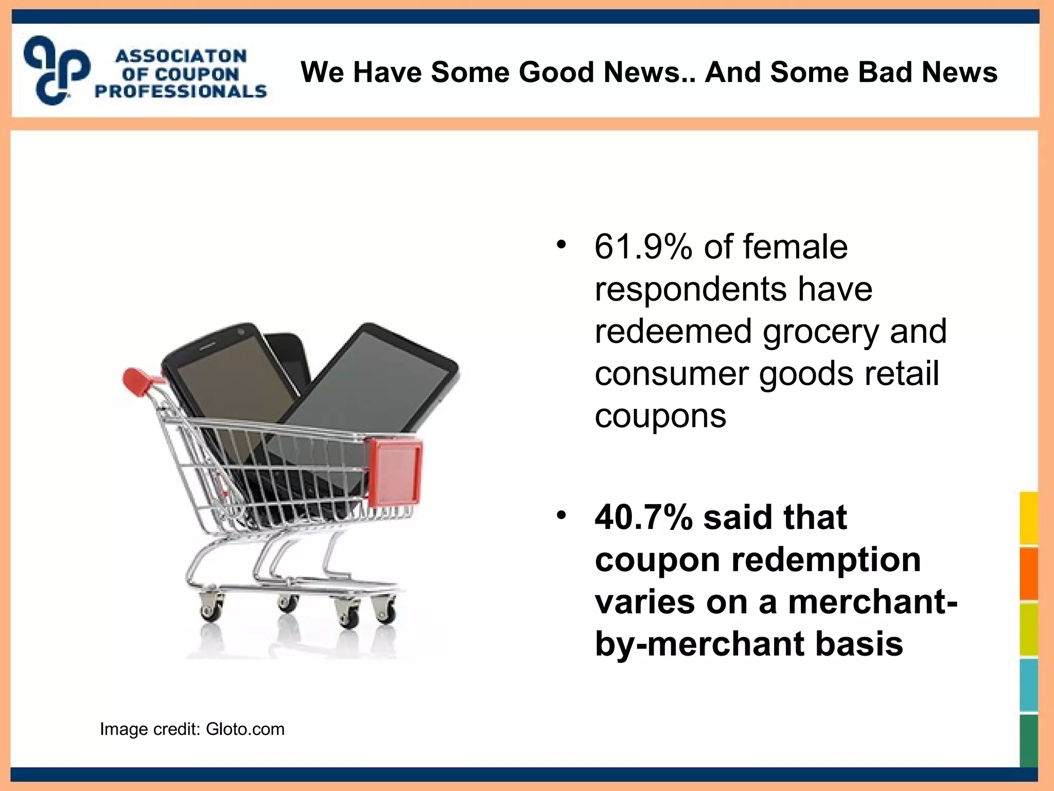 We Have Some Good News.. And Some Bad News
• 61.9% of female
respondents have
redeemed grocery and
consumer goods retail
coupons
• 40.7% said that
coupon redemption
varies on a merchant-
by-merchant basis
Image credit: Gloto.com
 