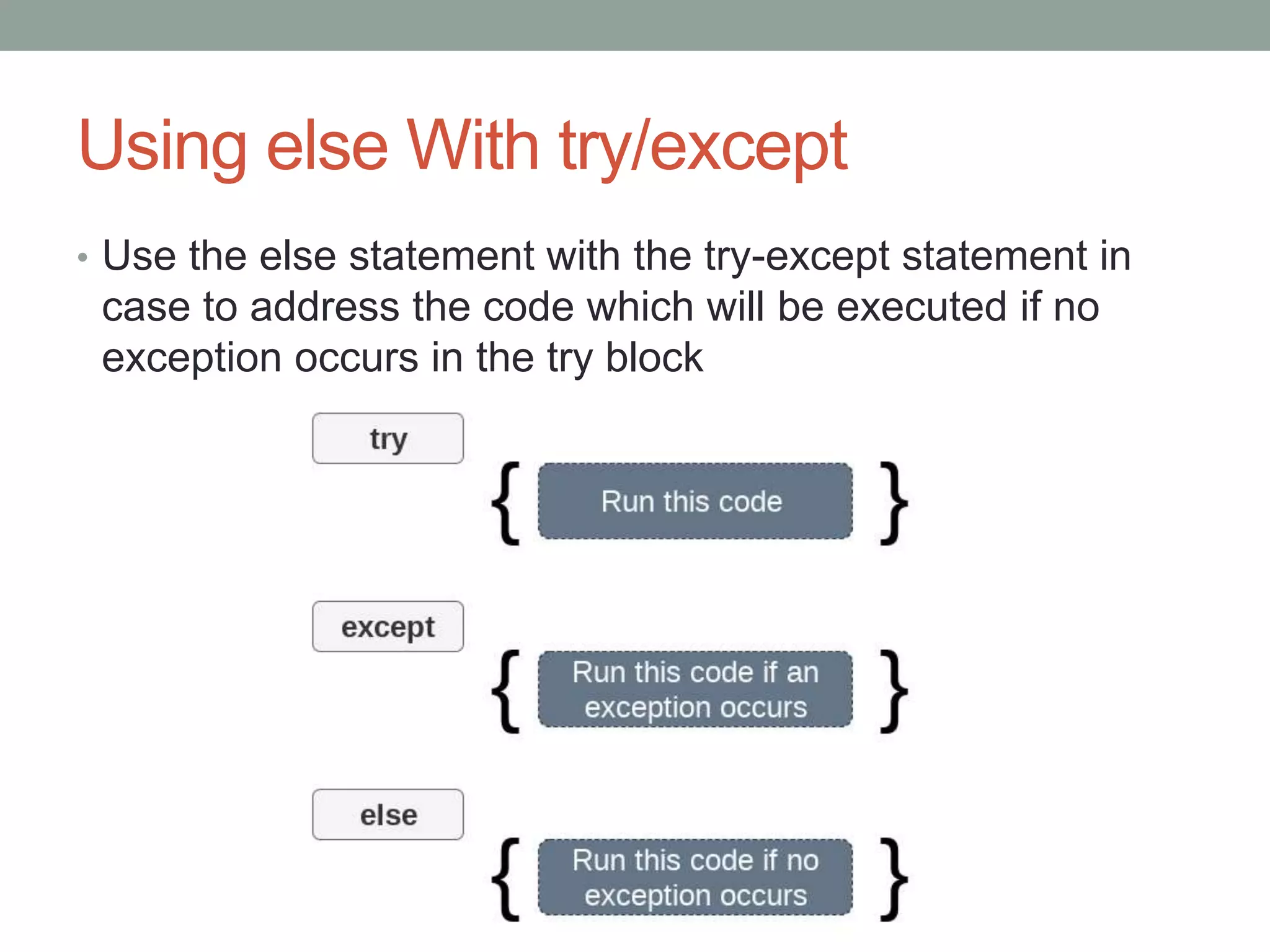 Using else With try/except
• Use the else statement with the try-except statement in
case to address the code which will be executed if no
exception occurs in the try block
 
