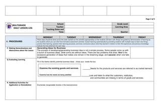 Page 3 of 5
MULTIGRADE
DAILY LESSON LOG
School: Grade Level:
Teacher: Learning Area:
Teaching Dates and
Time: Quarter:
IX. PROCEDURES
MONDAY TUESDAY WEDNESDAY THURSDAY FRIDAY
These steps should be done across the week. Spread out the activities appropriately so that students will learn well. Always be guided by demonstration of learning by
the students which you can infer from formative assessment activities. Sustain learning systematically by providing students with multiple ways to learn new things,
practice their learning, question their learning processes, and draw conclusions about what they learned in relation to their life experiences and previous knowledge.
Indicate the time allotment for each step.
P. Making Generalizations and
Abstractions about the Lesson
Generating Ideas for Business
The process of developing/generating business idea is not a simple process. Some people come up with
a bunch of business ideas, while some are without ideas. There are two problems that arise; first is the
excessive generation of ideas that makes one remain in the dreaming stage, and second, when one fails
to generate.
Q. Evaluating Learning
Fill in the blanks identify potential business ideas, chose your inside the box
_______Needs for the products and services are referred to as market demand.
_________ _______Look and listen to what the customers, institution,
and communities are missing in terms of goods and services.
R. Additional Activities for
Application or Remediation Enumerate recognizable brands in the town/province
Examine the existing goods and services.
Examine how the needs are being satisfied.
 