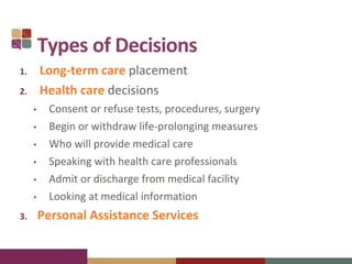 Types of Decisions
1. Long-term care placement
2. Health care decisions
• Consent or refuse tests, procedures, surgery
• Begin or withdraw life-prolonging measures
• Who will provide medical care
• Speaking with health care professionals
• Admit or discharge from medical facility
• Looking at medical information
3. Personal Assistance Services
 