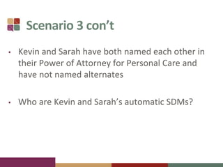 Scenario 3 con’t
• Kevin and Sarah have both named each other in
their Power of Attorney for Personal Care and
have not named alternates
• Who are Kevin and Sarah’s automatic SDMs?
 