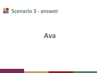 Scenario 3 - answer
Ava
 