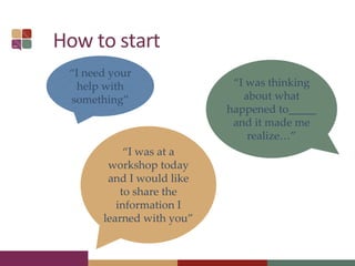 How to start
“I need your
help with
something”
“I was thinking
about what
happened to_____
and it made me
realize…”
“I was at a
workshop today
and I would like
to share the
information I
learned with you”
 