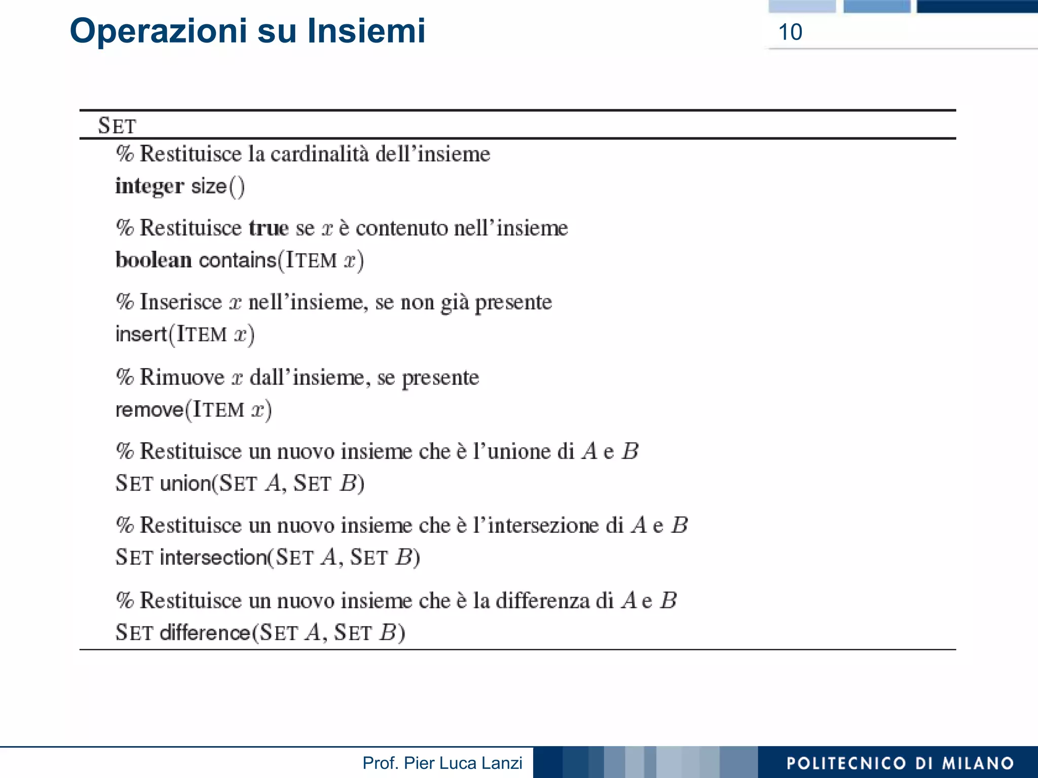 Operazioni su Insiemi

Prof. Pier Luca Lanzi

10

 