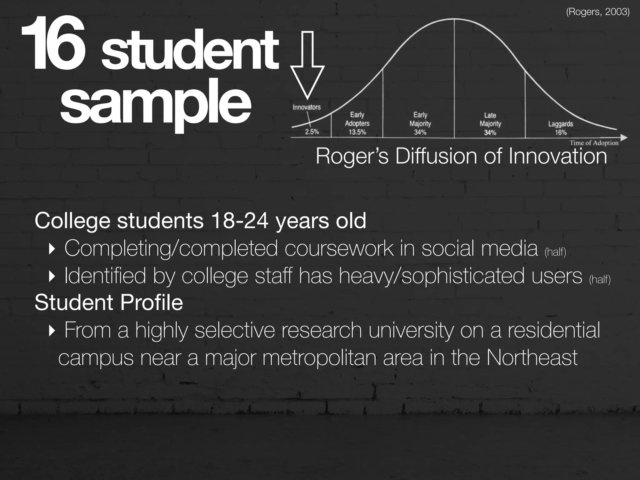 Roger’s Diffusion of Innovation
(Rogers, 2003)
sample
16 student
College students 18-24 years old

‣ Completing/completed coursework in social media (half)
‣ Identiﬁed by college staﬀ has heavy/sophisticated users (half)
Student Proﬁle

‣ From a highly selective research university on a residential
campus near a major metropolitan area in the Northeast
 