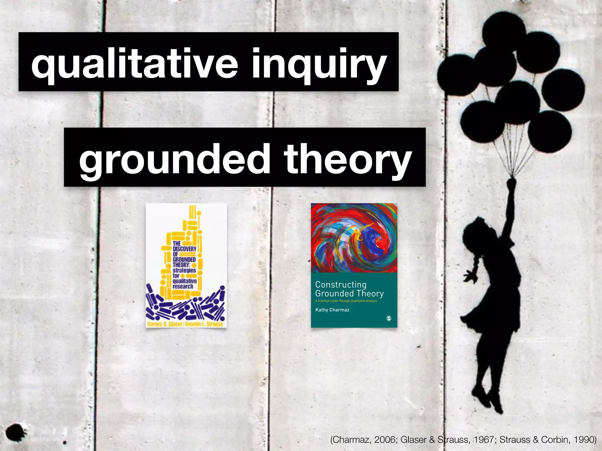 qualitative inquiry
grounded theory
(Charmaz, 2006; Glaser & Strauss, 1967; Strauss & Corbin, 1990)
 