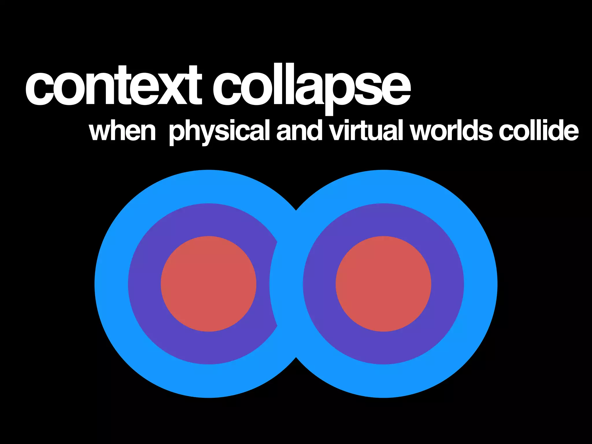contextcollapse
when physical and virtual worlds collide
 