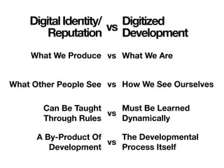 DigitalIdentity/
Reputation vs
Digitized
Development
What We Produce vs What We Are
What Other People See vs How We See Ourselves
Can Be Taught
Through Rules
vs
Must Be Learned
Dynamically
A By-Product Of
Development
vs
The Developmental
Process Itself
 