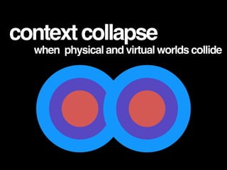 contextcollapse
when physical and virtual worlds collide
 