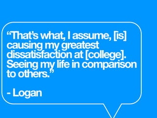 “That’swhat,Iassume,[is]
causingmygreatest
dissatisfactionat[college].
Seeingmylifeincomparison
toothers.”
-Logan
 