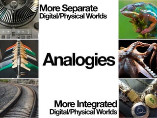 MoreSeparate
Digital/PhysicalWorlds
MoreIntegrated
Digital/PhysicalWorlds
Analogies
 