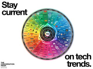 don’t teach with
shame
 