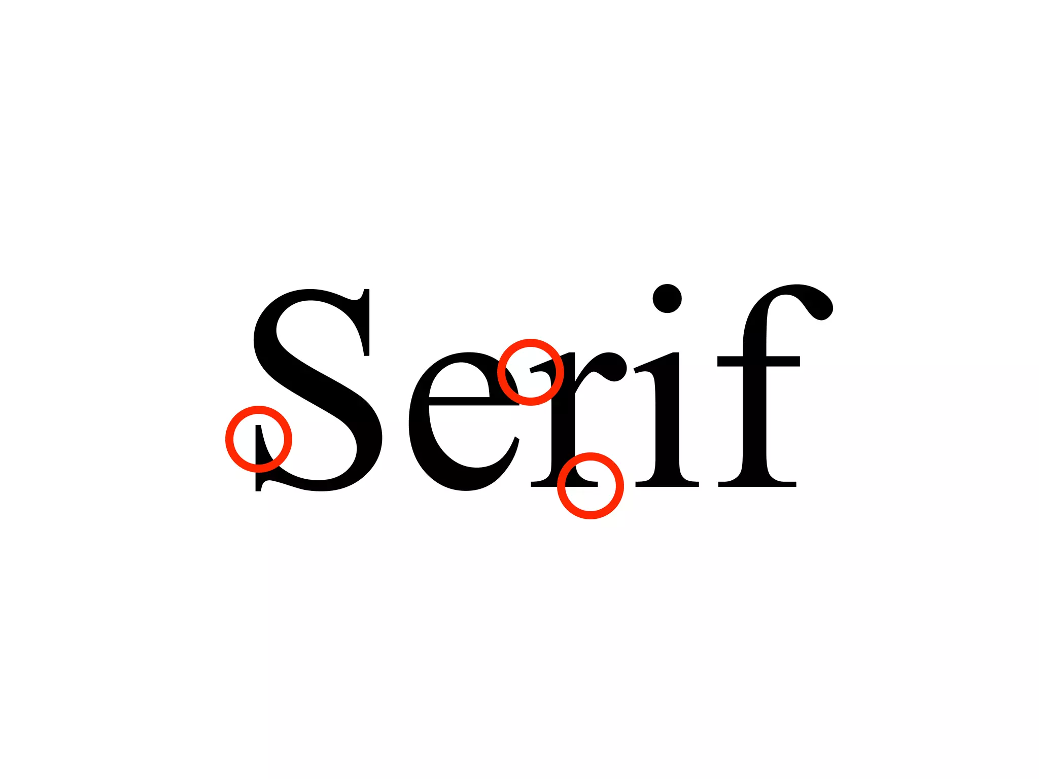 Serif
 