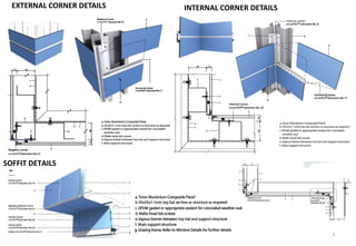 EXTERNAL CORNER DETAILS INTERNAL CORNER DETAILS
SOFFIT DETAILS
7
 