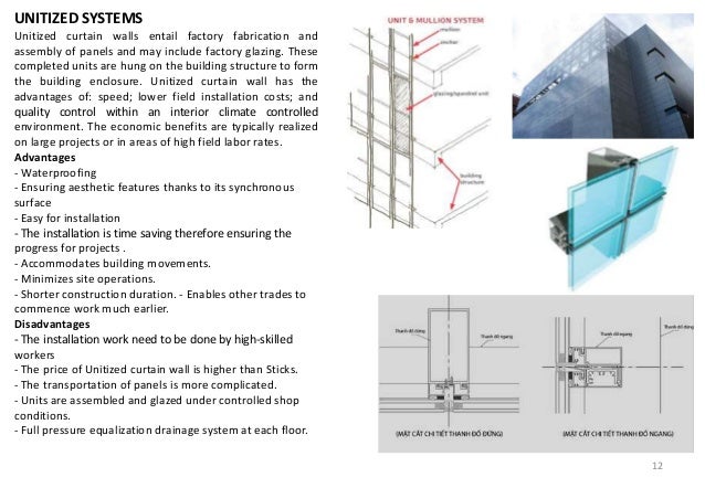 Acp Glazing Acp Glazing
