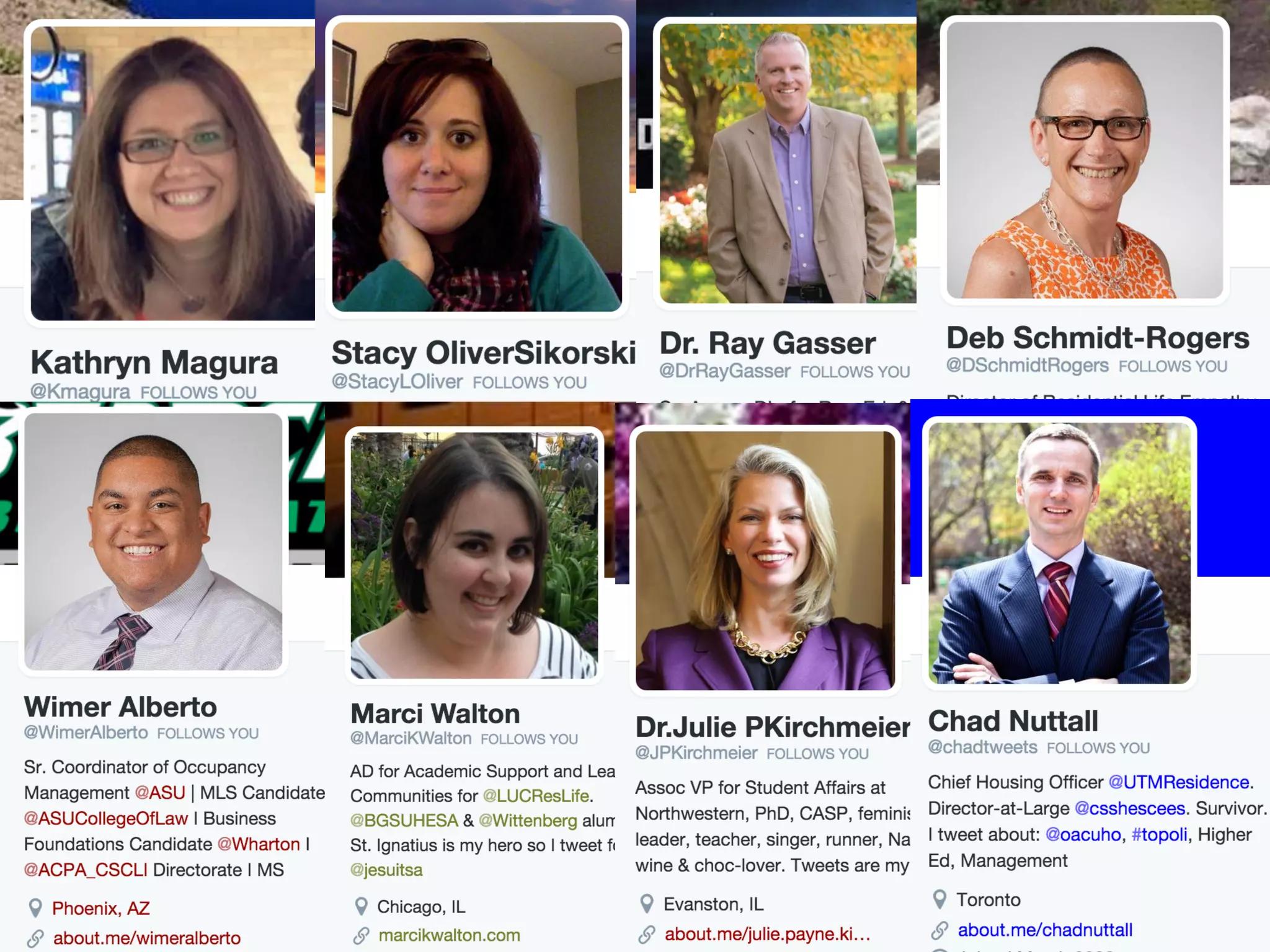 Check-up on your
Social Media Status
 