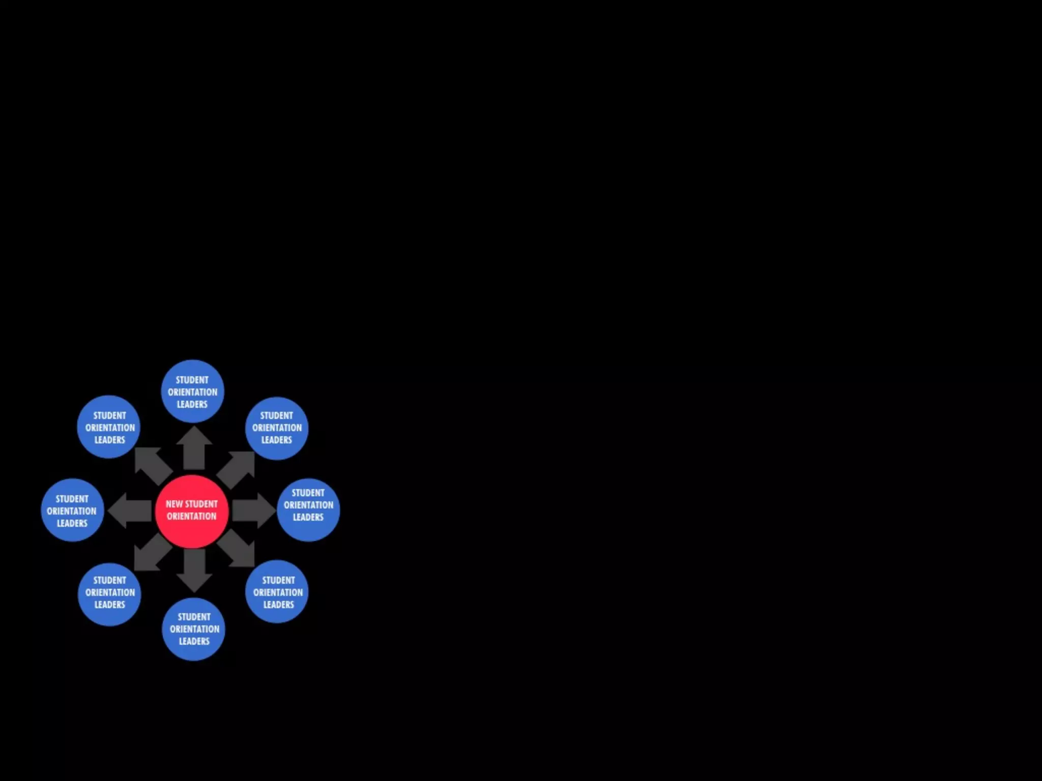 DigitalDesign
with Paul…
 