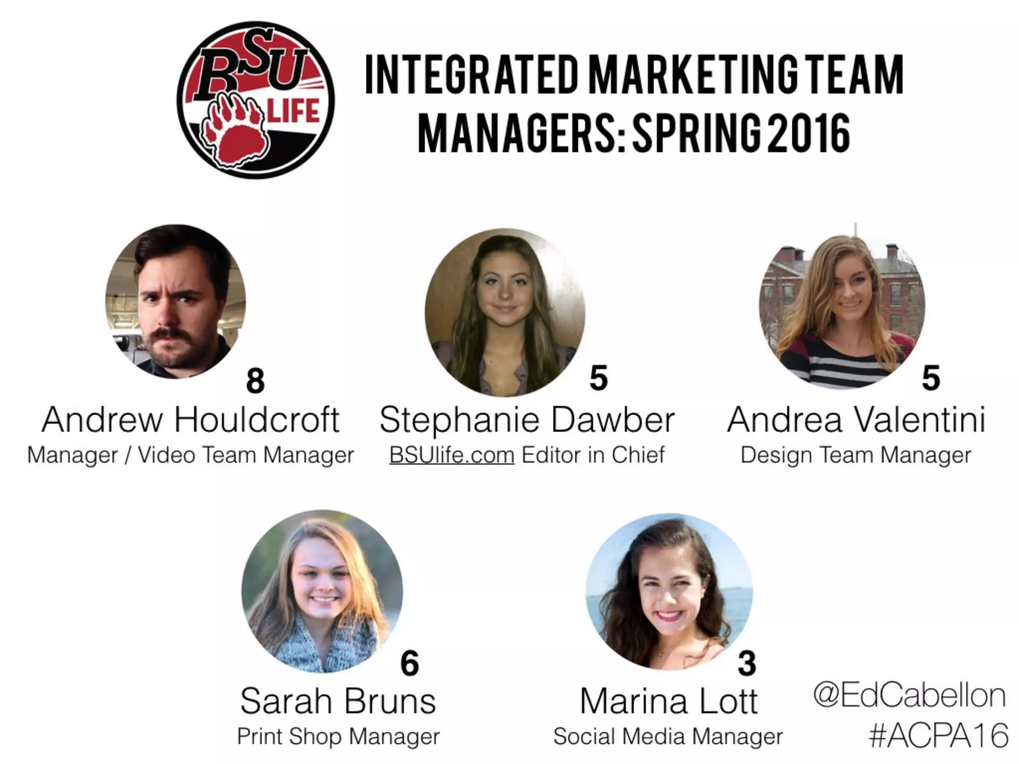 Digital Reputation
is your reputation
 