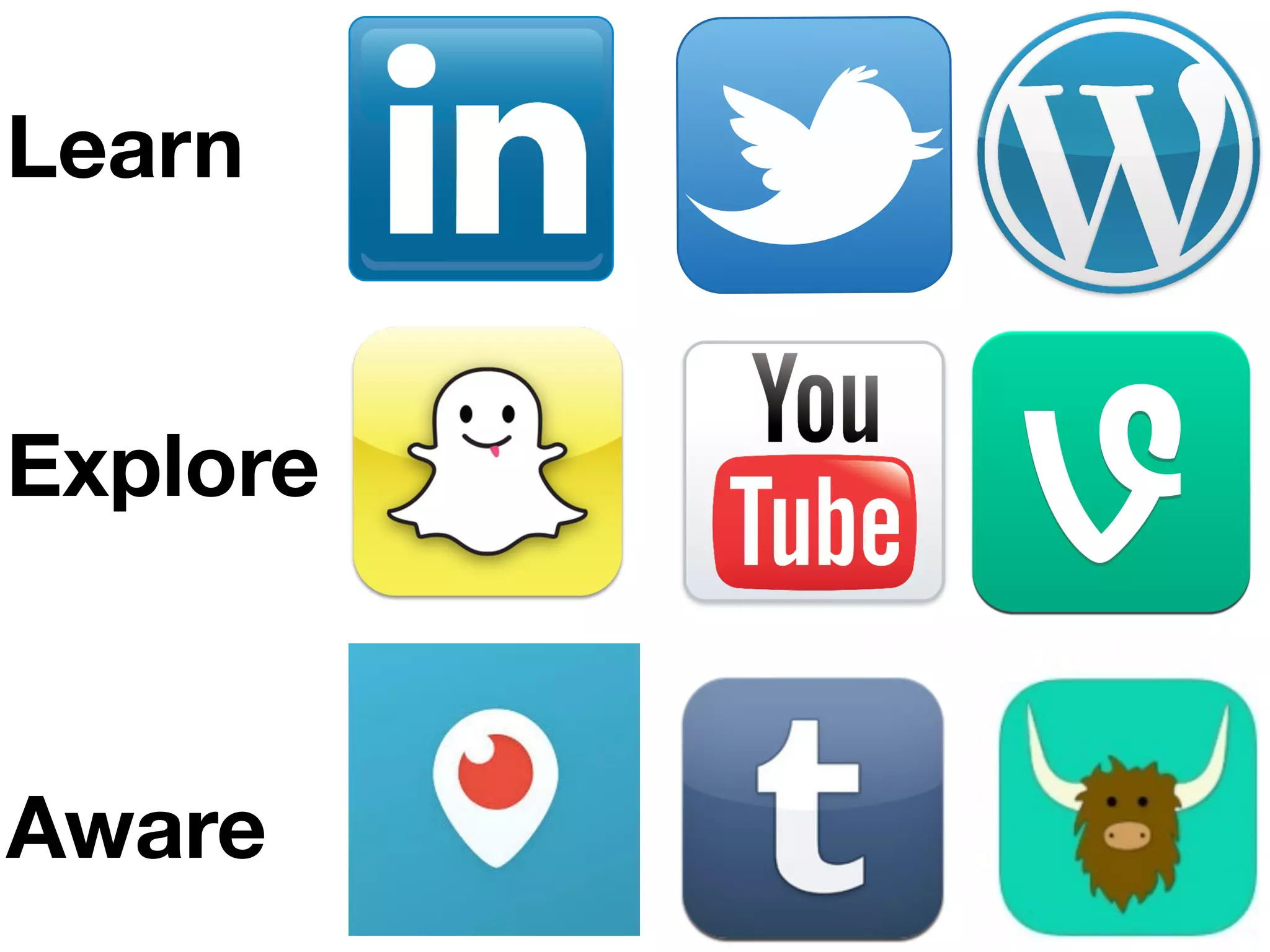 Accessibility & UD
Resources On Campus
• Who or what department supports this at your
institution?
• What examples are available for you to follow?
• Where can you learn more about your UD &
accessibility compliance?
• Have you conducted an audit of your SA
program and resources to ensure access?
 