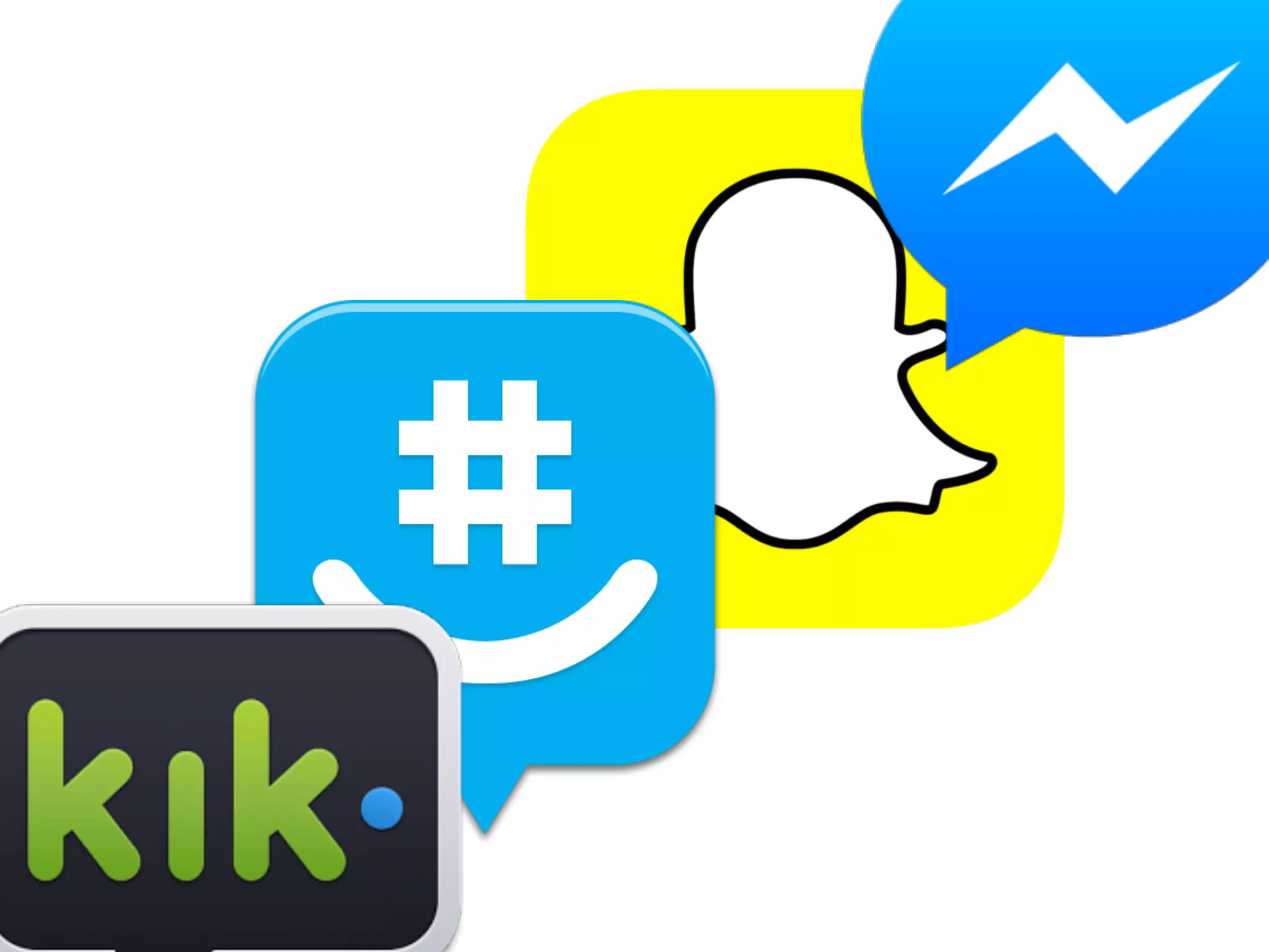 Communication
&Collaboration
 