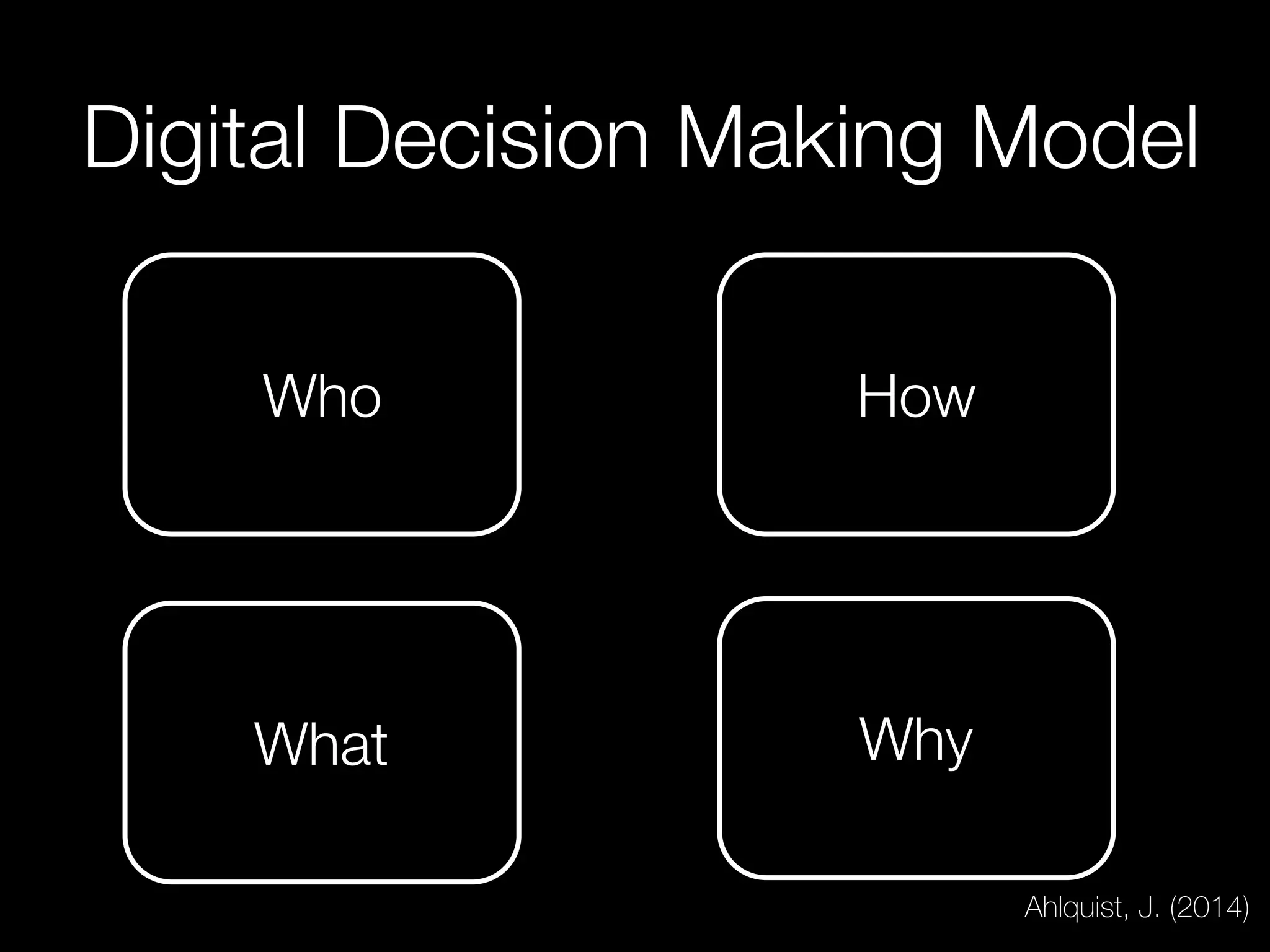 3. Assessment and Implementation
for Education & Program Planning
• Draw upon research, trend data, and environmental scanning to assess the
technological readiness and needs of students, colleagues, and other educational
stakeholders when infusing technology into educational programs and interventions.**
• Design, implement, and assess technologically rich learning experiences for students
and other stakeholders that model effective use of visual and interactive media.
• Ensure that one’s educational work with and service to students is inclusive of students
participating in online and hybrid format courses and programs. **
• Facilitate educational interventions that are based upon research, trend data, and needs
assessments of participants and that increase the technological competencies and digital
literacy of those participants.
• Design and assess outcomes that utilize social media and other digital communication
and collaboration tools for promoting learning focused interventions and engaging
students in these activities.
• Generate a wide and varied array of digital strategies for enhancing educational
interventions with multimedia, interactive tools, and creativity-enhancing technologies.
• Initiate the development of holistic educational interventions designed for students
participating in courses and other educational experiences delivered via hybrid and
online formats.**
 