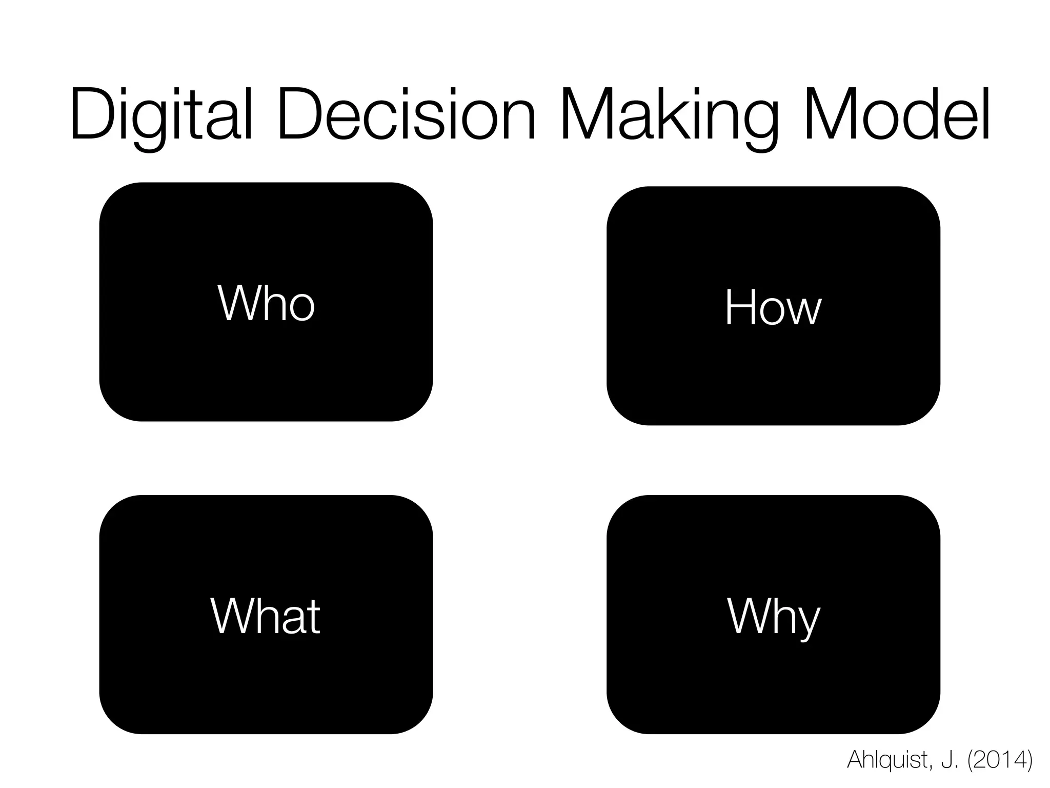 3. Assessment and Implementation for
Education & Program Planning (con’t)
• Provide leadership for the proactive creation, use, and empirical evaluation of
technological tools and digital spaces for students including those drawing on social
media and other digital communication and collaboration tools.**
• Contribute to the generation of research, trend analyses, and needs assessments
related to digital technologies that inform efforts to meet the technological needs of
students, colleagues, and educational stakeholders.**
• Collaborate with and support faculty by developing holistic educational and co-
curricular opportunities for students in online and hybrid programs promoting the
relevance and vision of what student affairs practice in new educational delivery formats.
• Provide leadership in the development of new means of leveraging technology for
assessing, certifying, and credentialing the holistic learning and development of
students through co curricular learning endeavors.
 