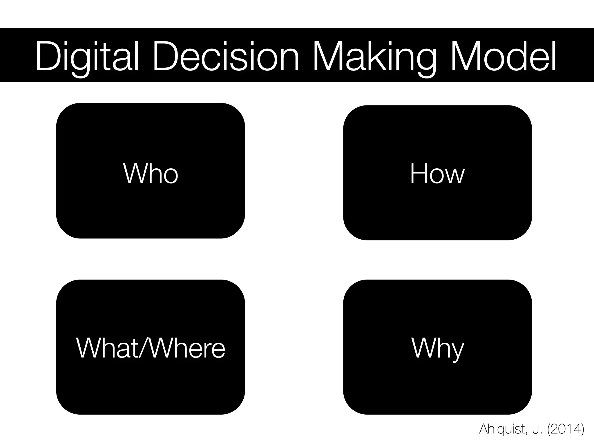 Which Campus Stakeholders
Might Support Your Planning?
Faculty	 Staﬀ	 Students	 IT	
Library	 Tutoring	 Advising	
Instruc9onal	
support	
Social	media	
inﬂuencers	
Dept/College	
Admin	
HR	&Legal	
University	
Records	
Registrar	 Financial	Aid	 Governance	
External	
Partners	
 
