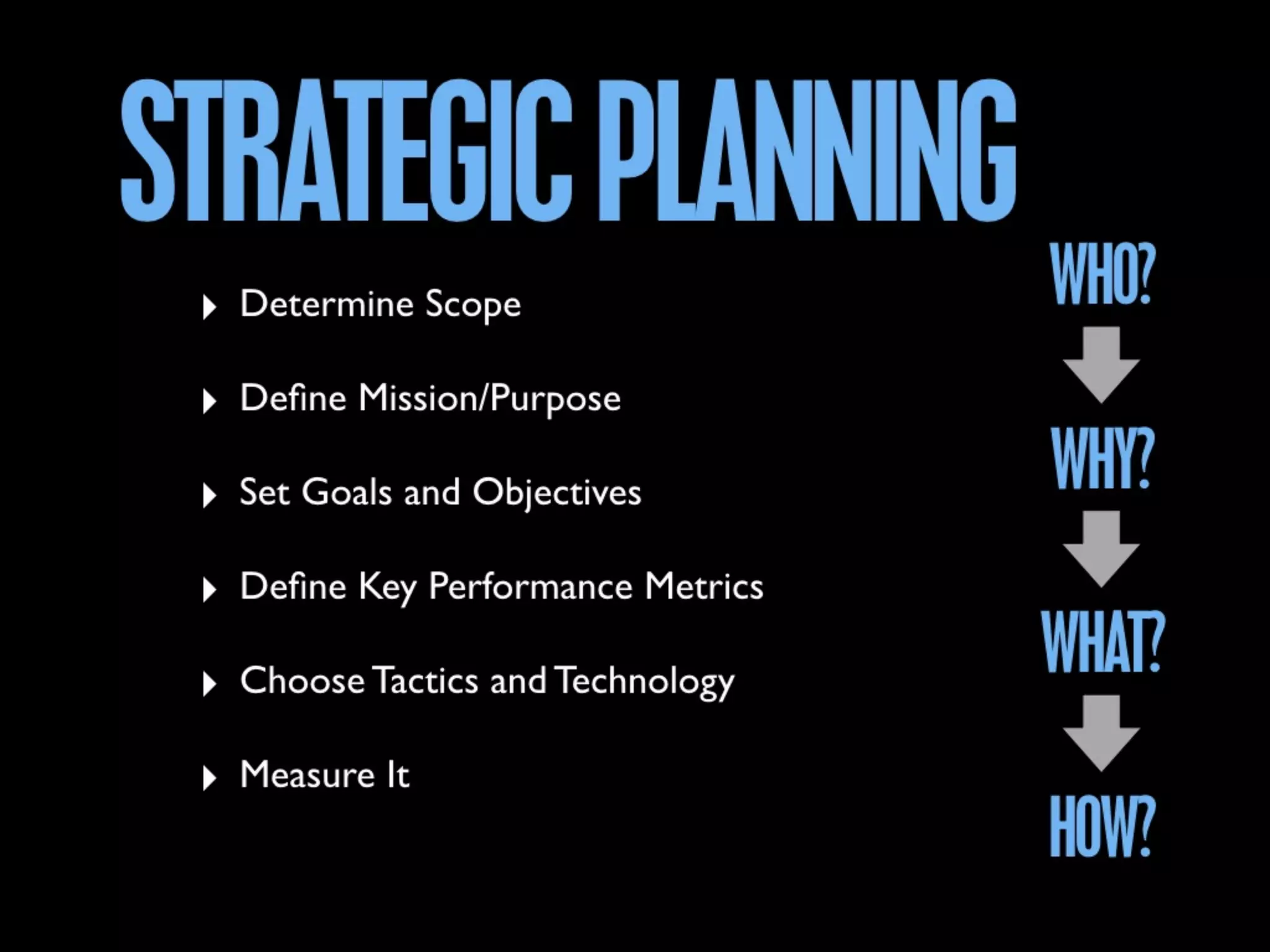 Leadership
Governance
&Stewardship
 