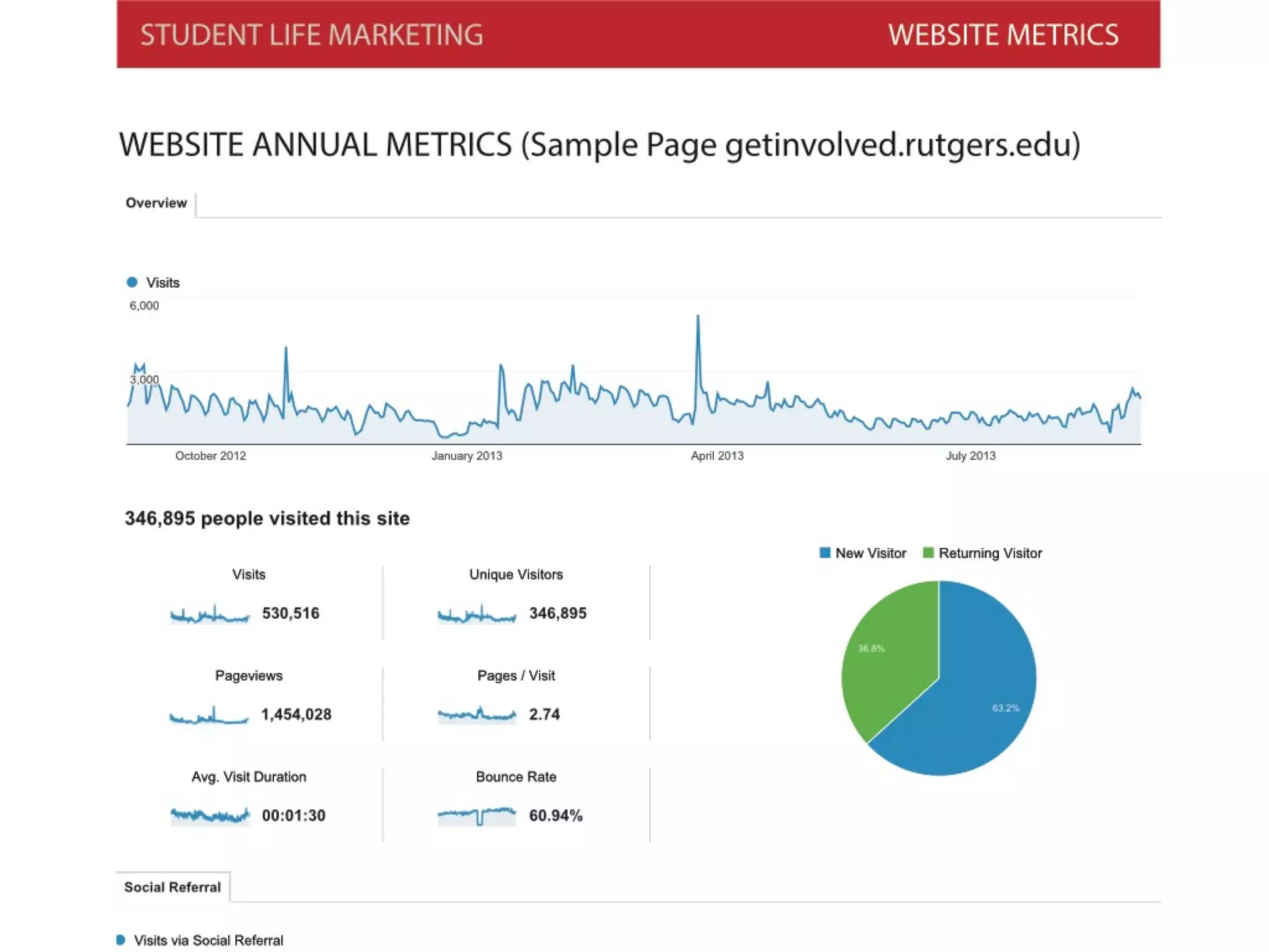 (Pasquini & Evangelopoulos, 2015)
Policy Reference & Starting Point
 