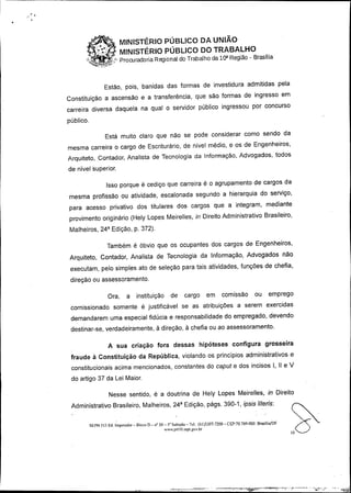 ACP - Banco do Brasil - Provimento Irregular de Cargos