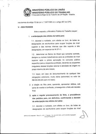 ACP - Banco do Brasil - Provimento Irregular de Cargos