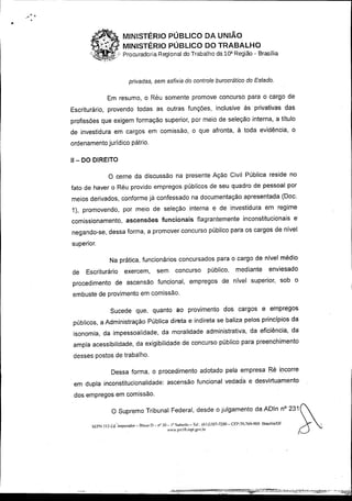 ACP - Banco do Brasil - Provimento Irregular de Cargos