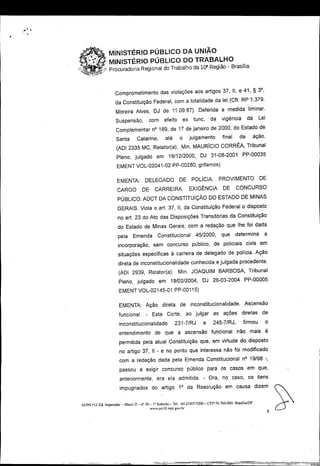 ACP - Banco do Brasil - Provimento Irregular de Cargos