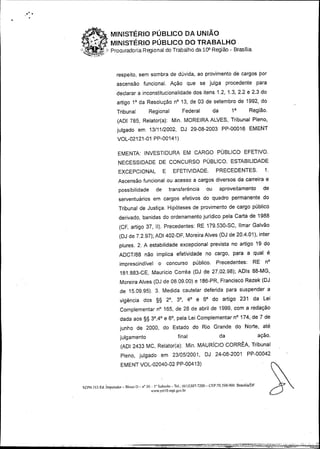 ACP - Banco do Brasil - Provimento Irregular de Cargos