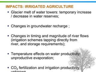 Agricultural water management in the context of climate change