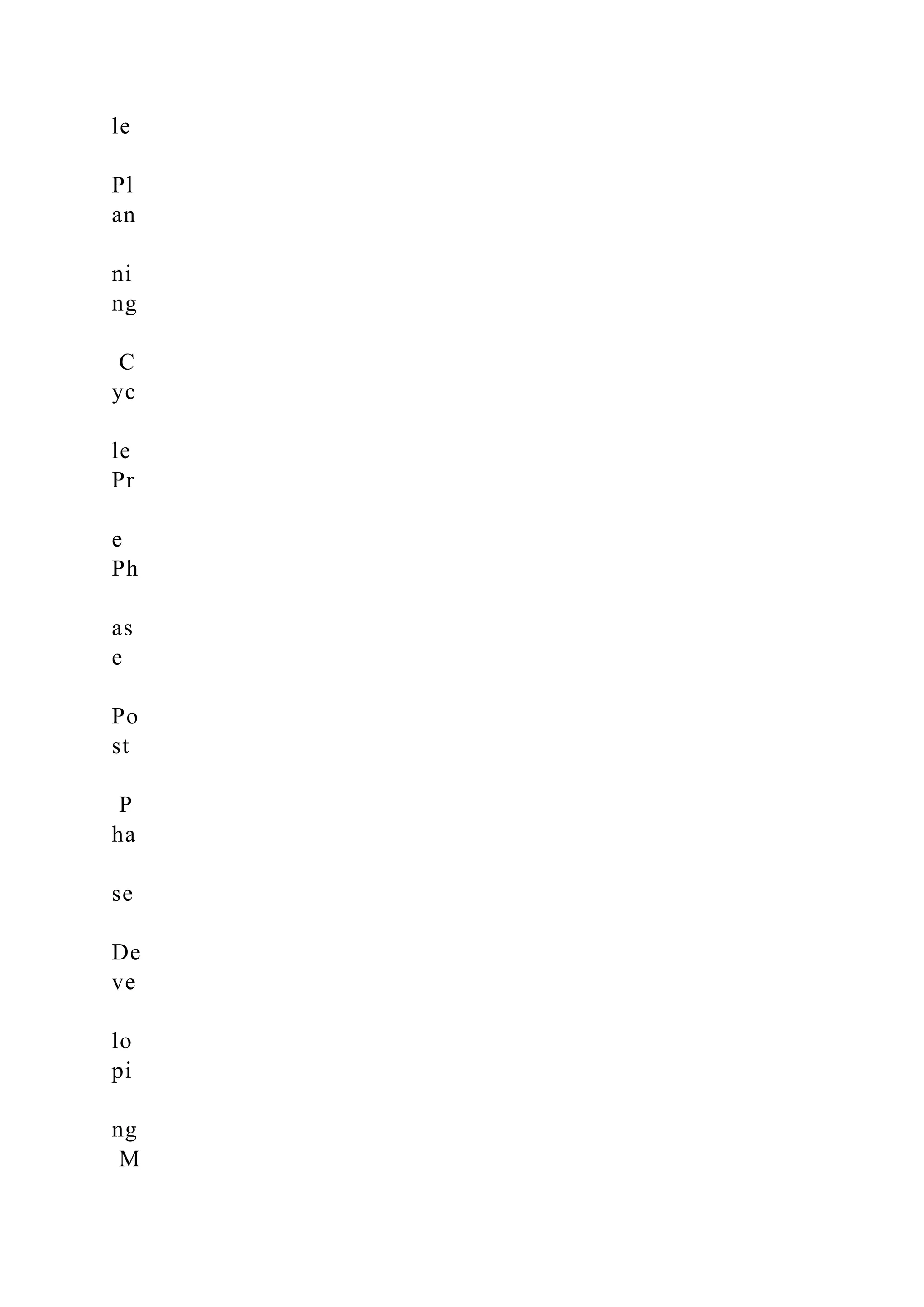 le
Pl
an
ni
ng
C
yc
le
Pr
e
Ph
as
e
Po
st
P
ha
se
De
ve
lo
pi
ng
M
 