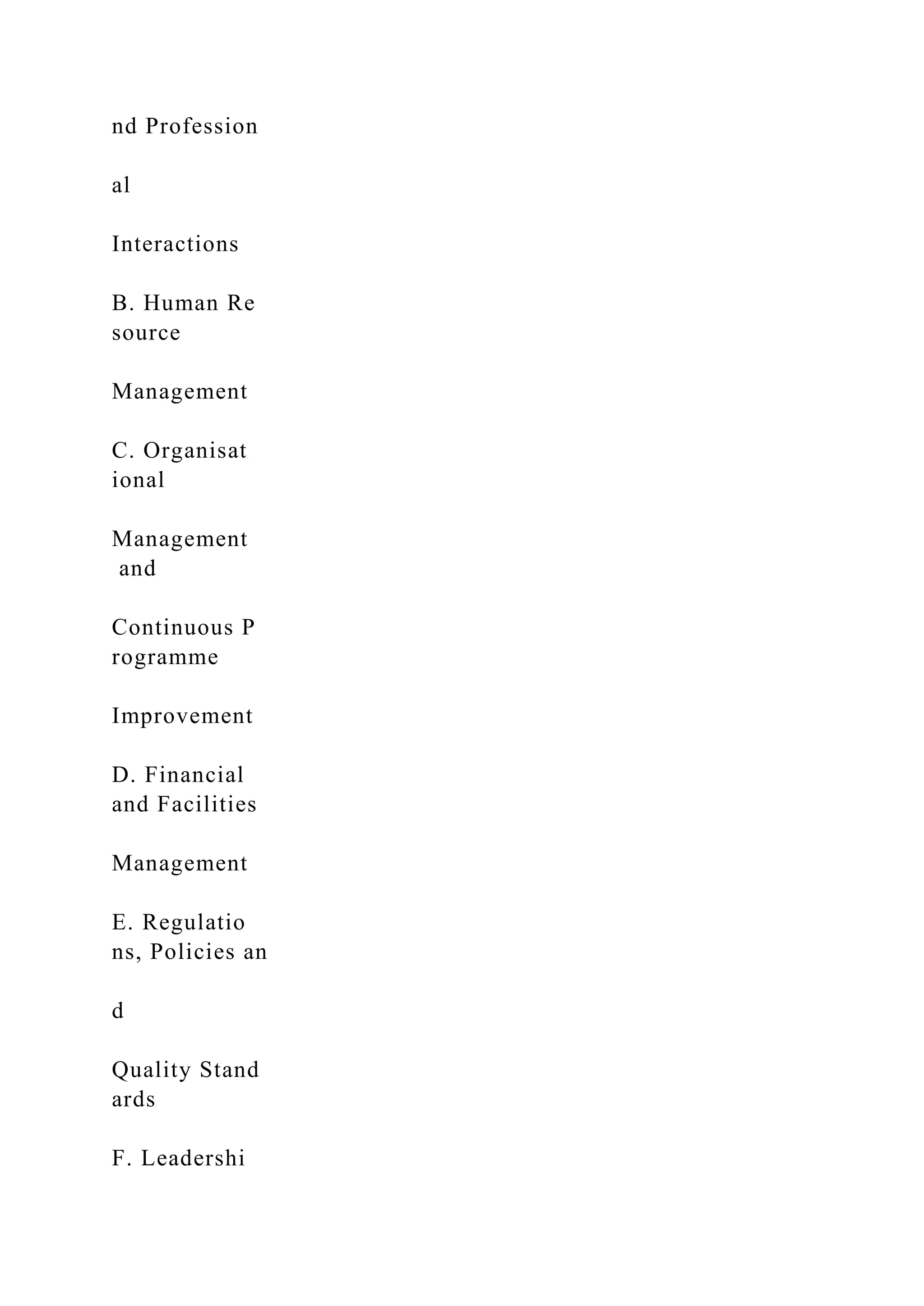 nd Profession
al
Interactions
B. Human Re
source
Management
C. Organisat
ional
Management
and
Continuous P
rogramme
Improvement
D. Financial
and Facilities
Management
E. Regulatio
ns, Policies an
d
Quality Stand
ards
F. Leadershi
 