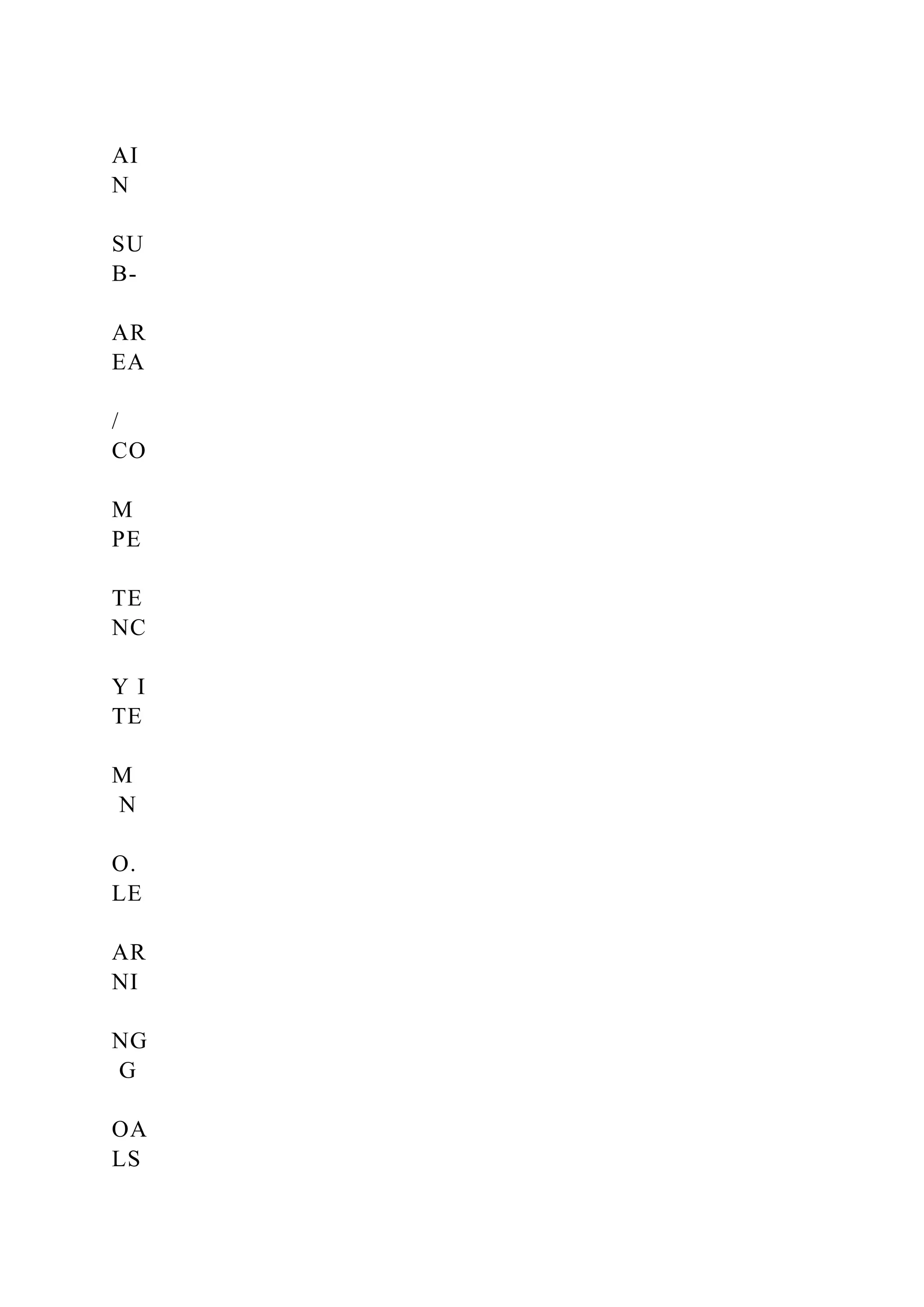 AI
N
SU
B-
AR
EA
/
CO
M
PE
TE
NC
Y I
TE
M
N
O.
LE
AR
NI
NG
G
OA
LS
 