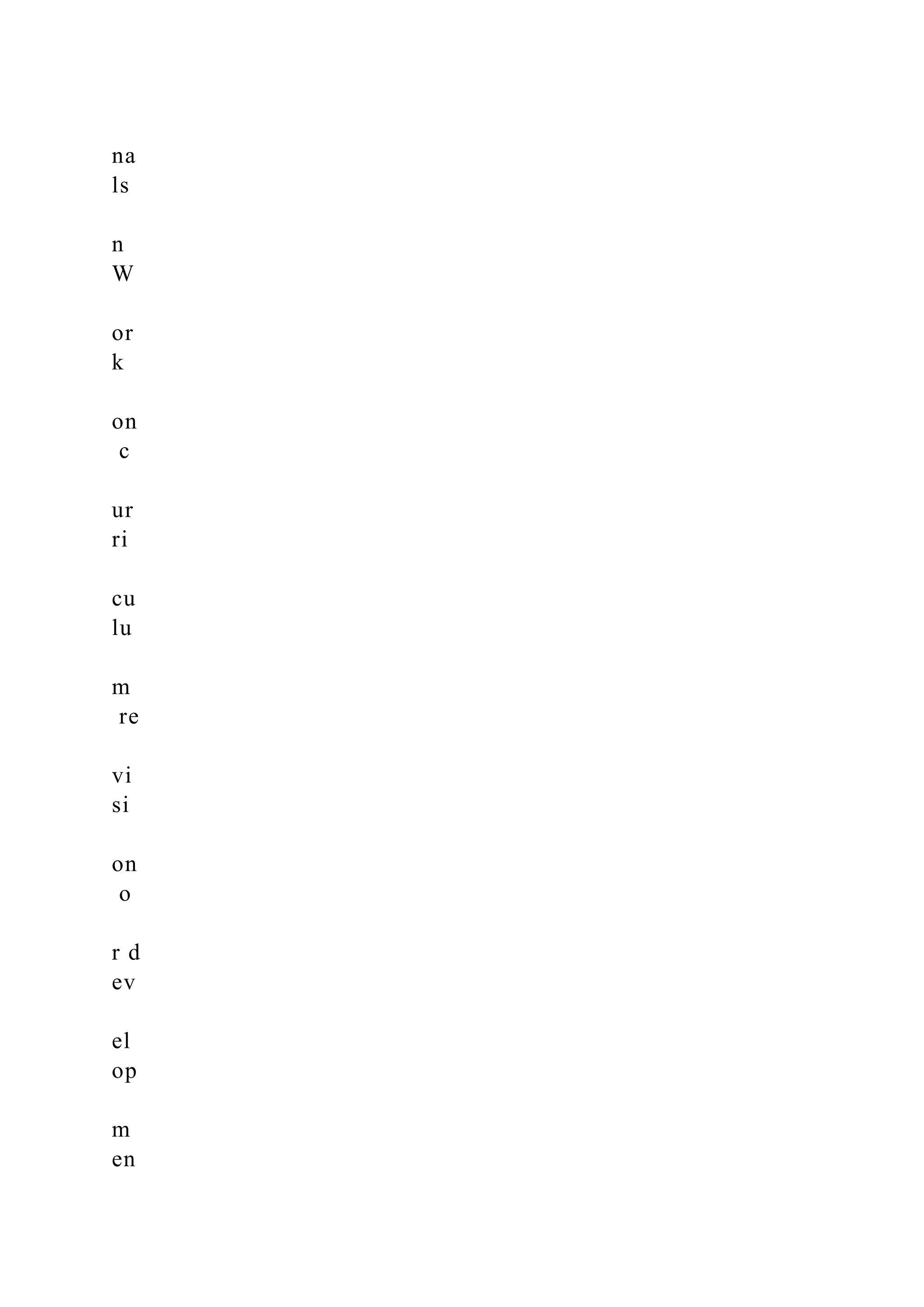 na
ls
n
W
or
k
on
c
ur
ri
cu
lu
m
re
vi
si
on
o
r d
ev
el
op
m
en
 