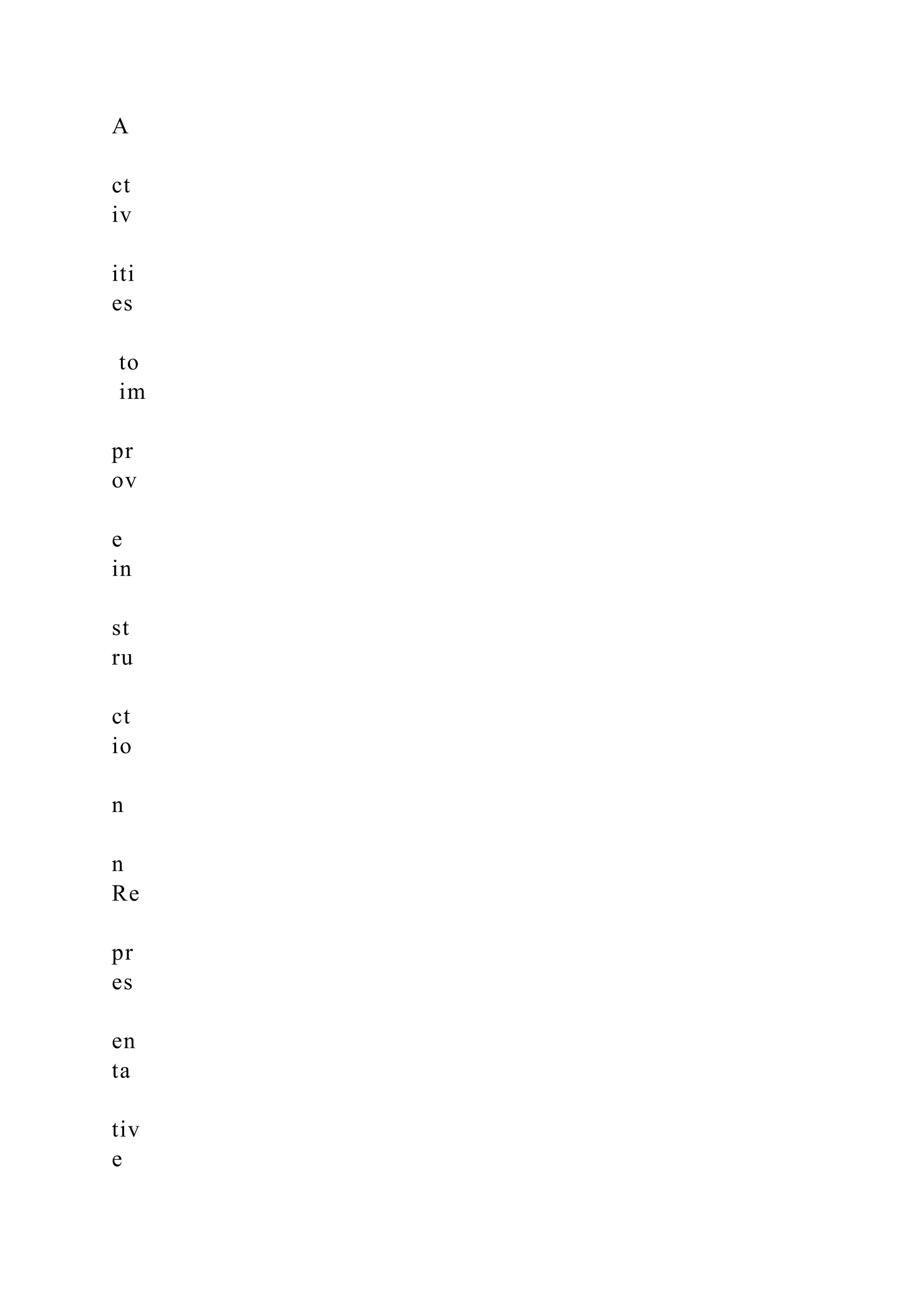 A
ct
iv
iti
es
to
im
pr
ov
e
in
st
ru
ct
io
n
n
Re
pr
es
en
ta
tiv
e
 