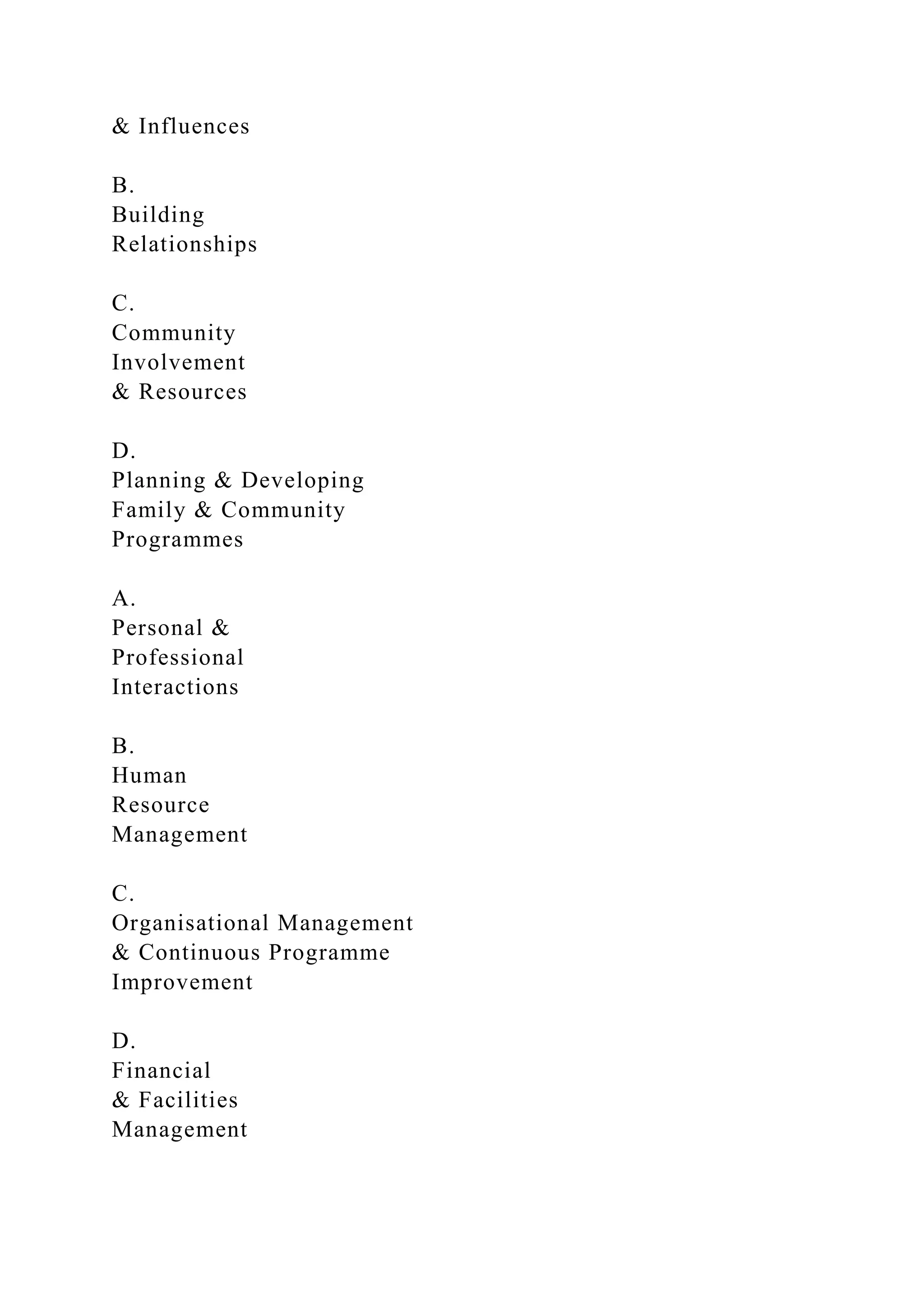 & Influences
B.
Building
Relationships
C.
Community
Involvement
& Resources
D.
Planning & Developing
Family & Community
Programmes
A.
Personal &
Professional
Interactions
B.
Human
Resource
Management
C.
Organisational Management
& Continuous Programme
Improvement
D.
Financial
& Facilities
Management
 