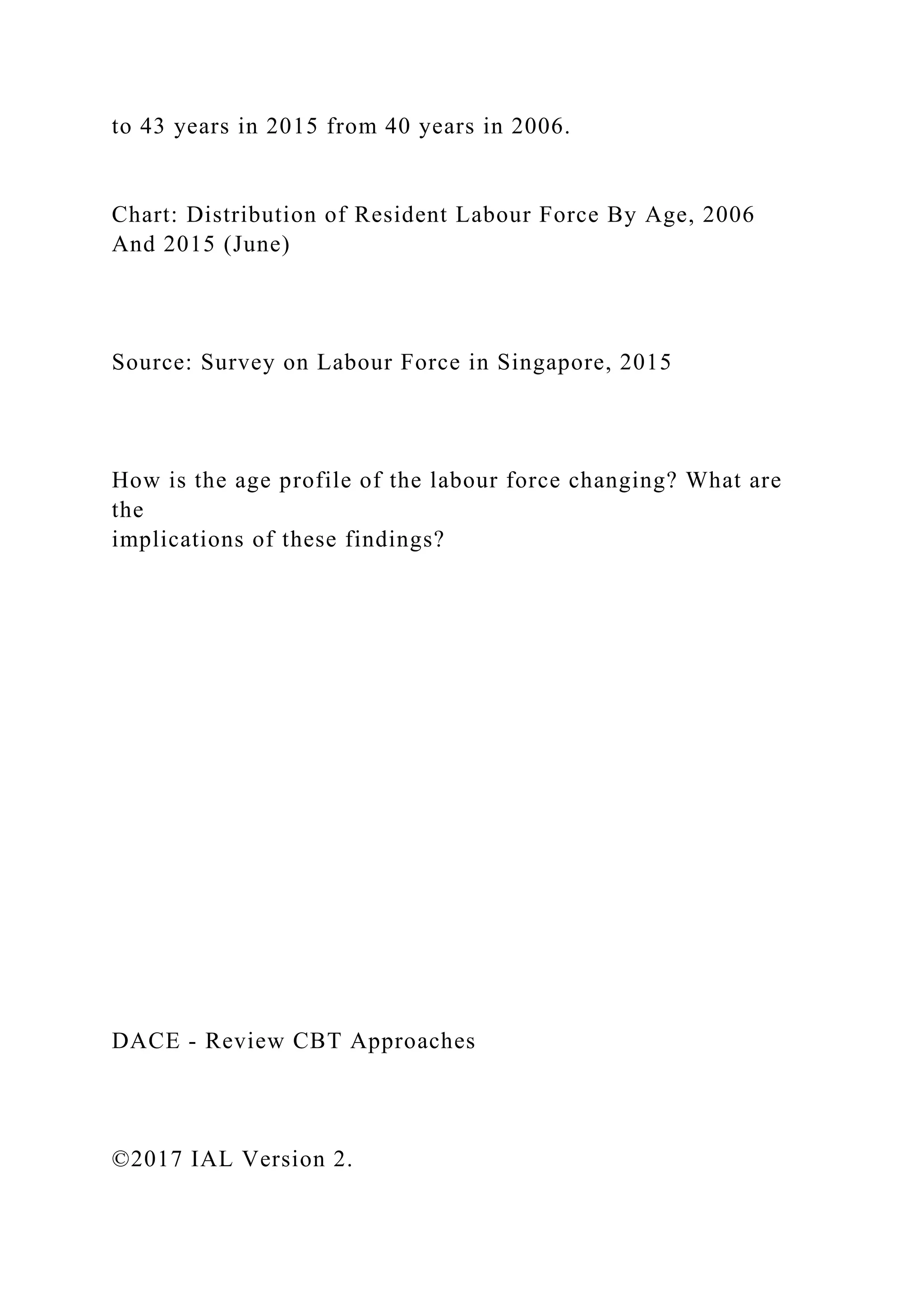 to 43 years in 2015 from 40 years in 2006.
Chart: Distribution of Resident Labour Force By Age, 2006
And 2015 (June)
Source: Survey on Labour Force in Singapore, 2015
How is the age profile of the labour force changing? What are
the
implications of these findings?
DACE - Review CBT Approaches
©2017 IAL Version 2.
 