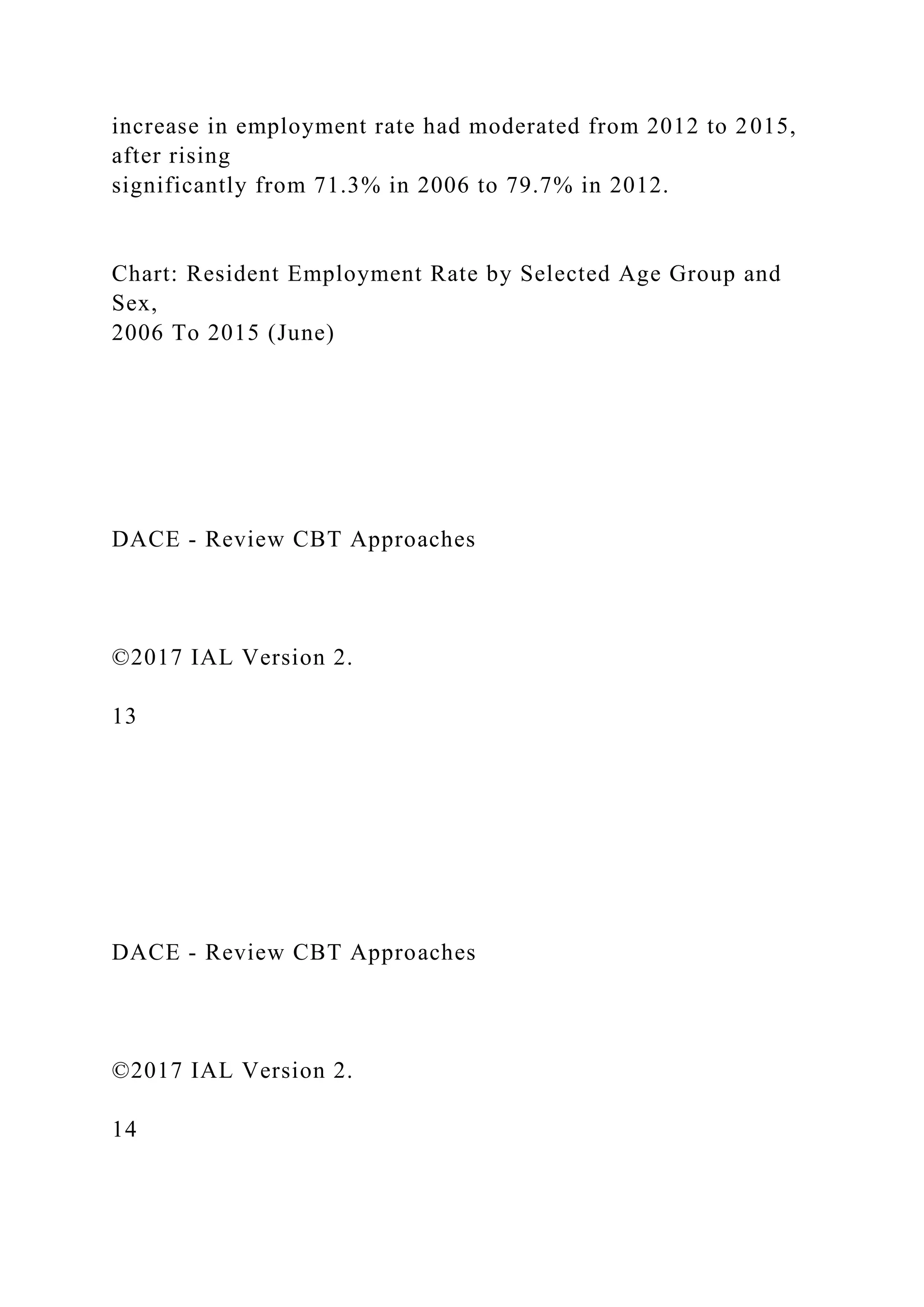 increase in employment rate had moderated from 2012 to 2015,
after rising
significantly from 71.3% in 2006 to 79.7% in 2012.
Chart: Resident Employment Rate by Selected Age Group and
Sex,
2006 To 2015 (June)
DACE - Review CBT Approaches
©2017 IAL Version 2.
13
DACE - Review CBT Approaches
©2017 IAL Version 2.
14
 