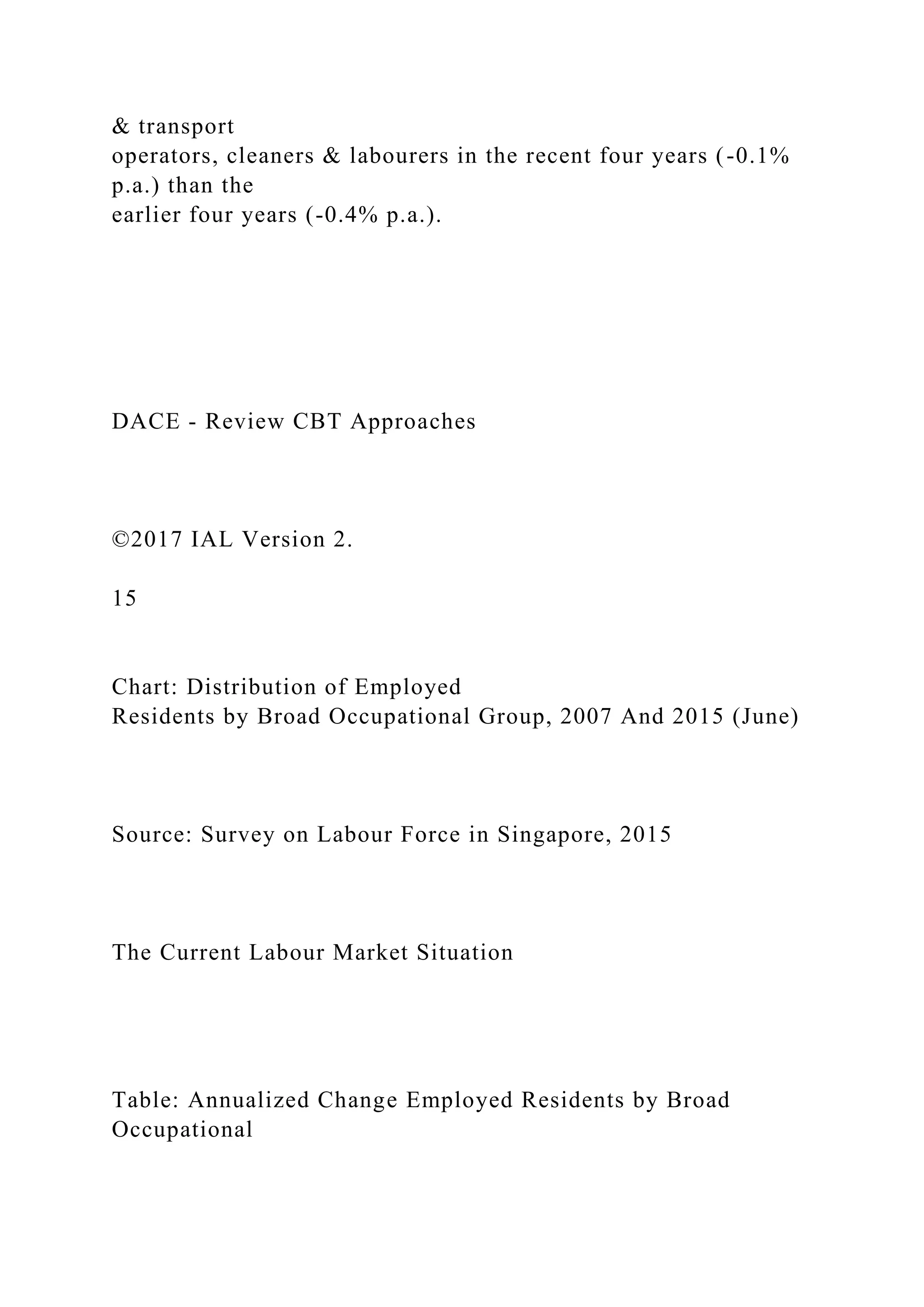 & transport
operators, cleaners & labourers in the recent four years (-0.1%
p.a.) than the
earlier four years (-0.4% p.a.).
DACE - Review CBT Approaches
©2017 IAL Version 2.
15
Chart: Distribution of Employed
Residents by Broad Occupational Group, 2007 And 2015 (June)
Source: Survey on Labour Force in Singapore, 2015
The Current Labour Market Situation
Table: Annualized Change Employed Residents by Broad
Occupational
 