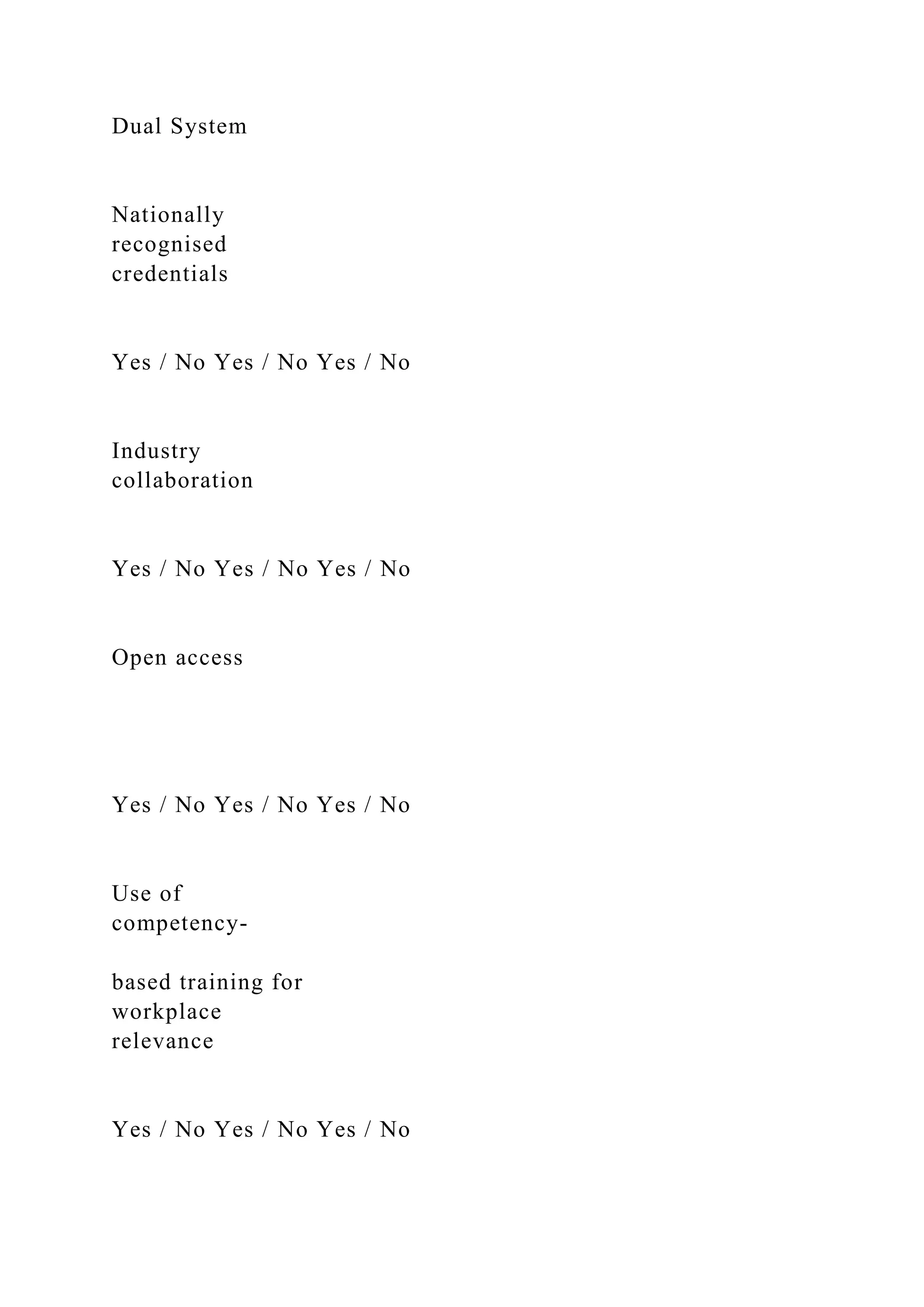 Dual System
Nationally
recognised
credentials
Yes / No Yes / No Yes / No
Industry
collaboration
Yes / No Yes / No Yes / No
Open access
Yes / No Yes / No Yes / No
Use of
competency-
based training for
workplace
relevance
Yes / No Yes / No Yes / No
 