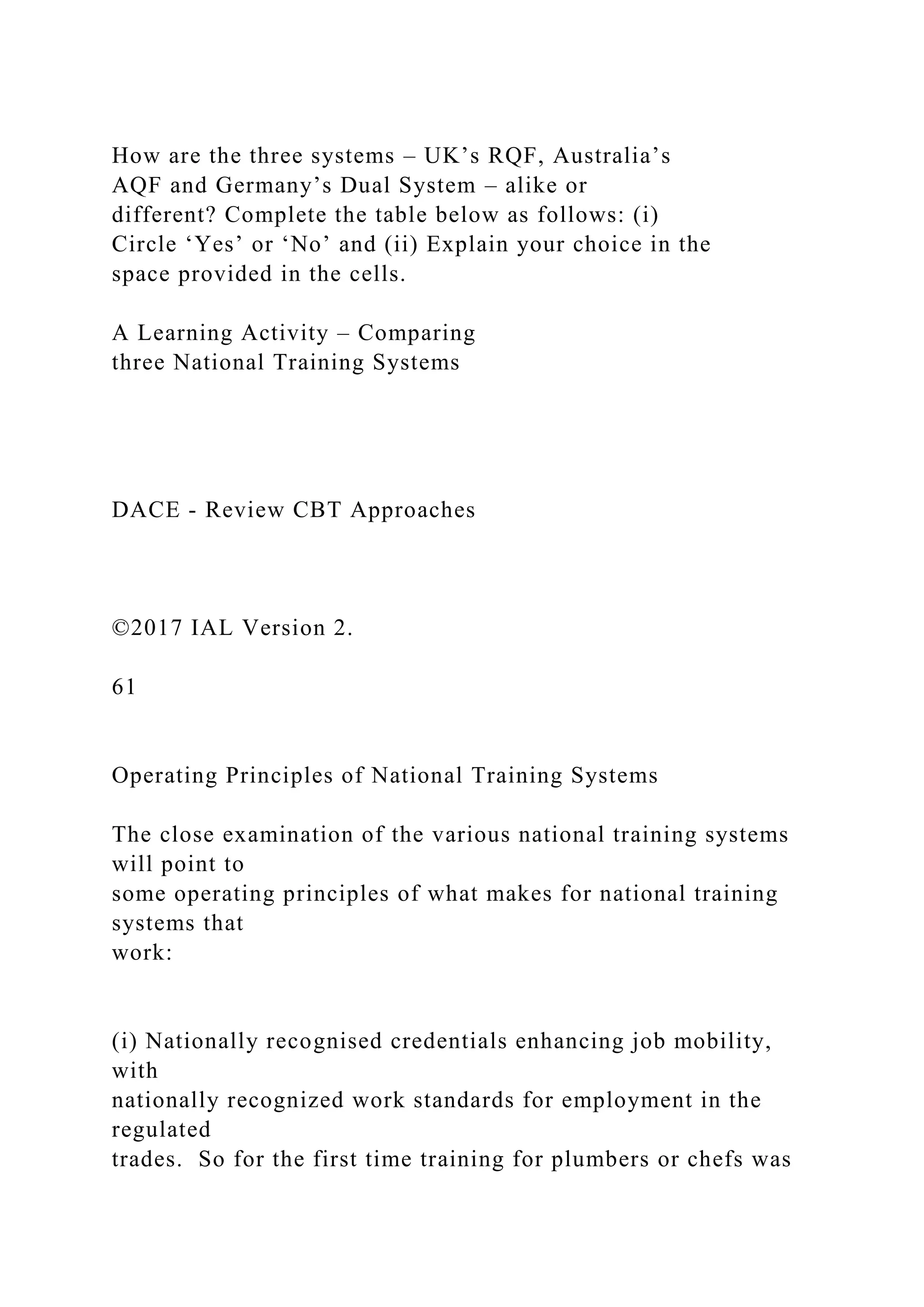 How are the three systems – UK’s RQF, Australia’s
AQF and Germany’s Dual System – alike or
different? Complete the table below as follows: (i)
Circle ‘Yes’ or ‘No’ and (ii) Explain your choice in the
space provided in the cells.
A Learning Activity – Comparing
three National Training Systems
DACE - Review CBT Approaches
©2017 IAL Version 2.
61
Operating Principles of National Training Systems
The close examination of the various national training systems
will point to
some operating principles of what makes for national training
systems that
work:
(i) Nationally recognised credentials enhancing job mobility,
with
nationally recognized work standards for employment in the
regulated
trades. So for the first time training for plumbers or chefs was
 