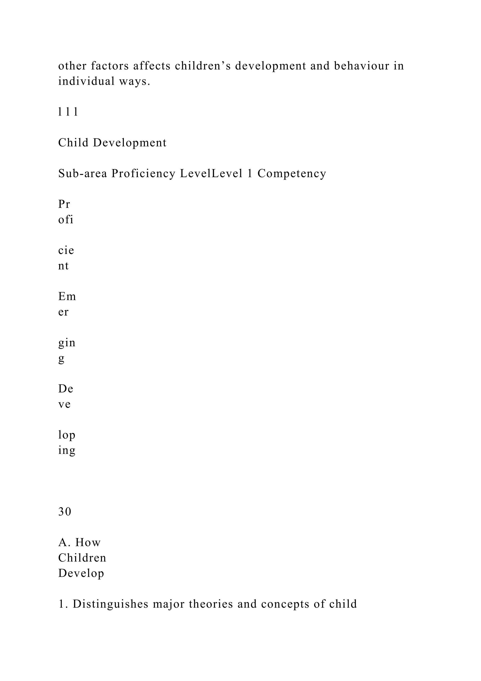 other factors affects children’s development and behaviour in
individual ways.
l l l
Child Development
Sub-area Proficiency LevelLevel 1 Competency
Pr
ofi
cie
nt
Em
er
gin
g
De
ve
lop
ing
30
A. How
Children
Develop
1. Distinguishes major theories and concepts of child
 