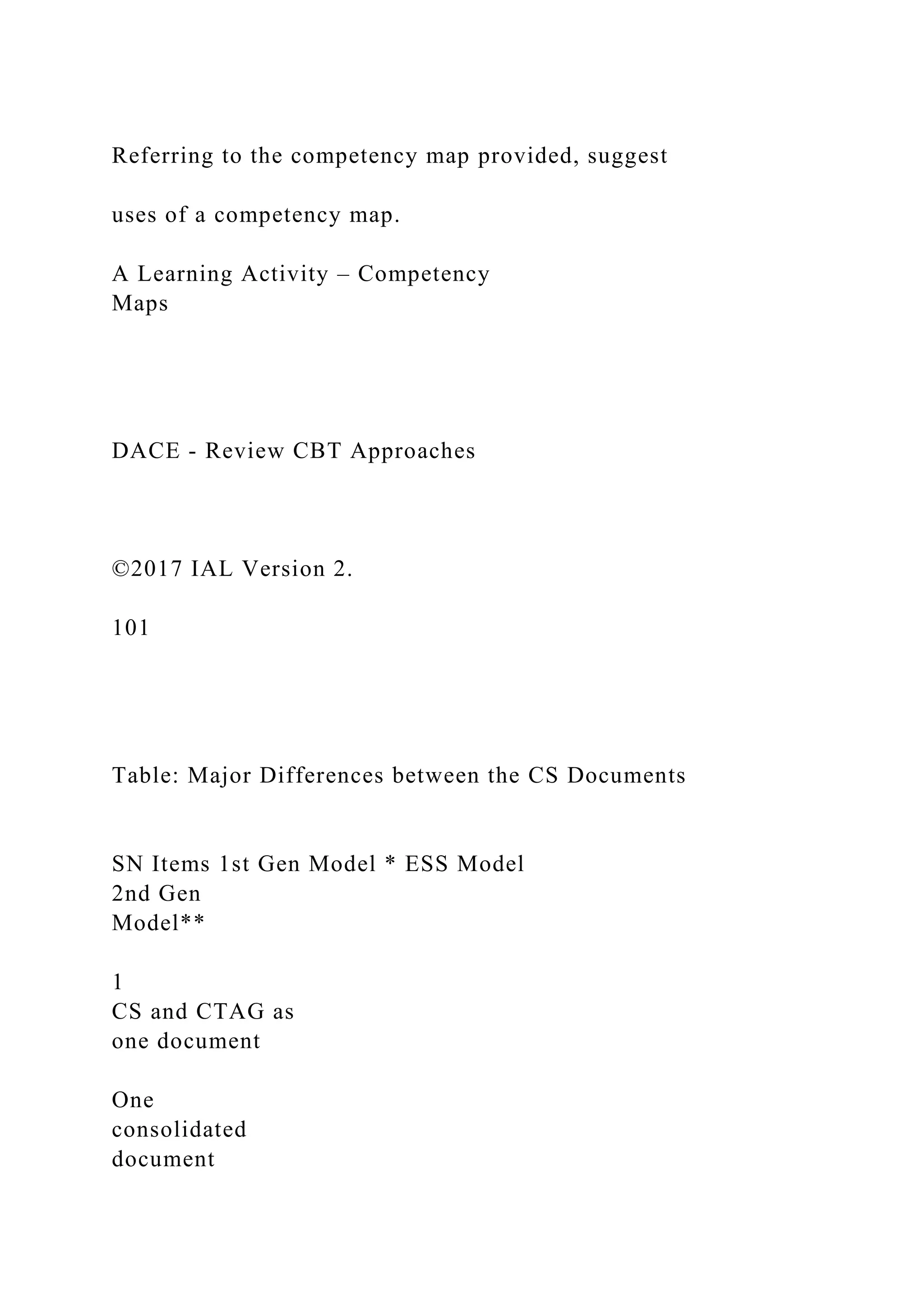 Referring to the competency map provided, suggest
uses of a competency map.
A Learning Activity – Competency
Maps
DACE - Review CBT Approaches
©2017 IAL Version 2.
101
Table: Major Differences between the CS Documents
SN Items 1st Gen Model * ESS Model
2nd Gen
Model**
1
CS and CTAG as
one document
One
consolidated
document
 