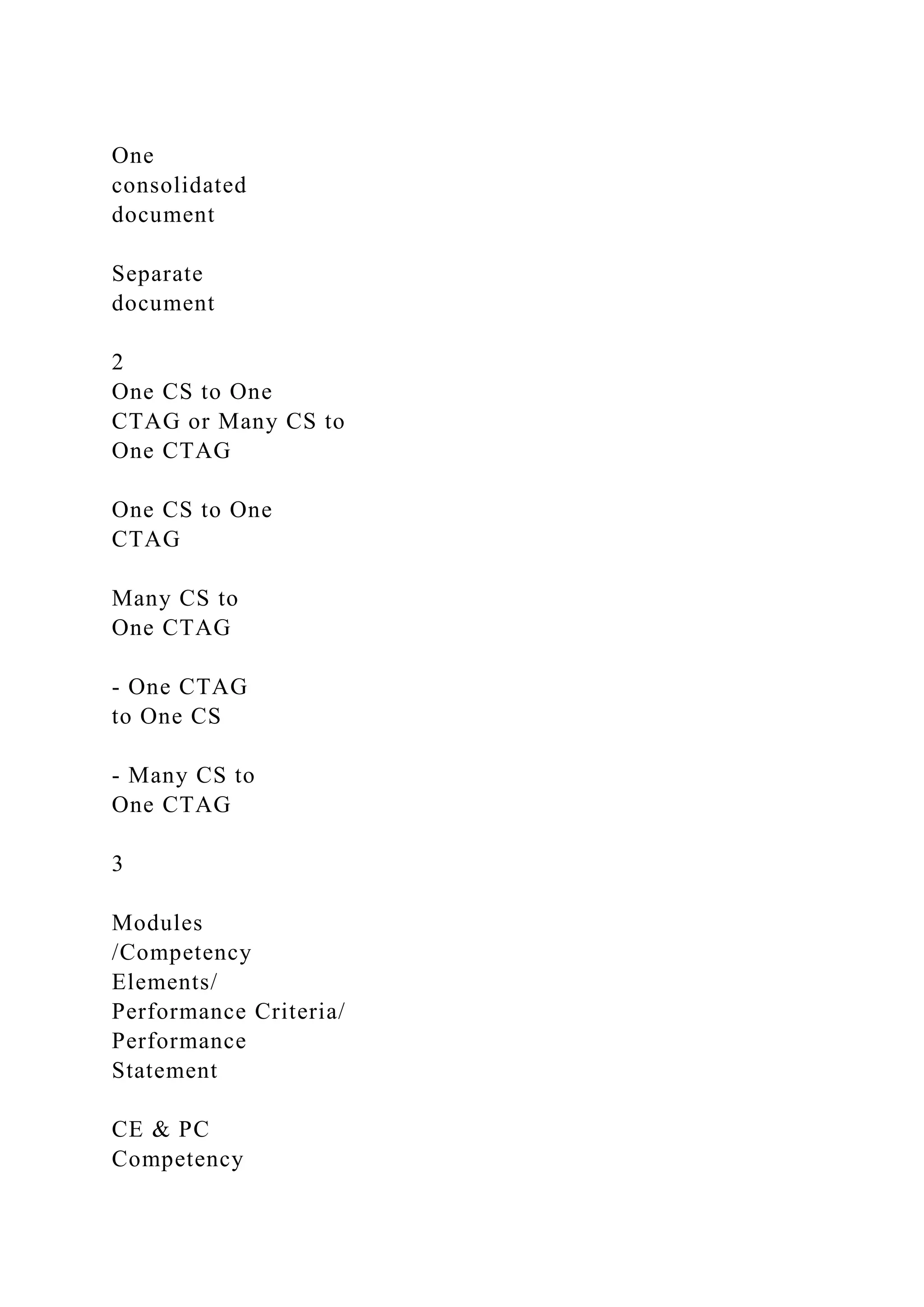 One
consolidated
document
Separate
document
2
One CS to One
CTAG or Many CS to
One CTAG
One CS to One
CTAG
Many CS to
One CTAG
- One CTAG
to One CS
- Many CS to
One CTAG
3
Modules
/Competency
Elements/
Performance Criteria/
Performance
Statement
CE & PC
Competency
 