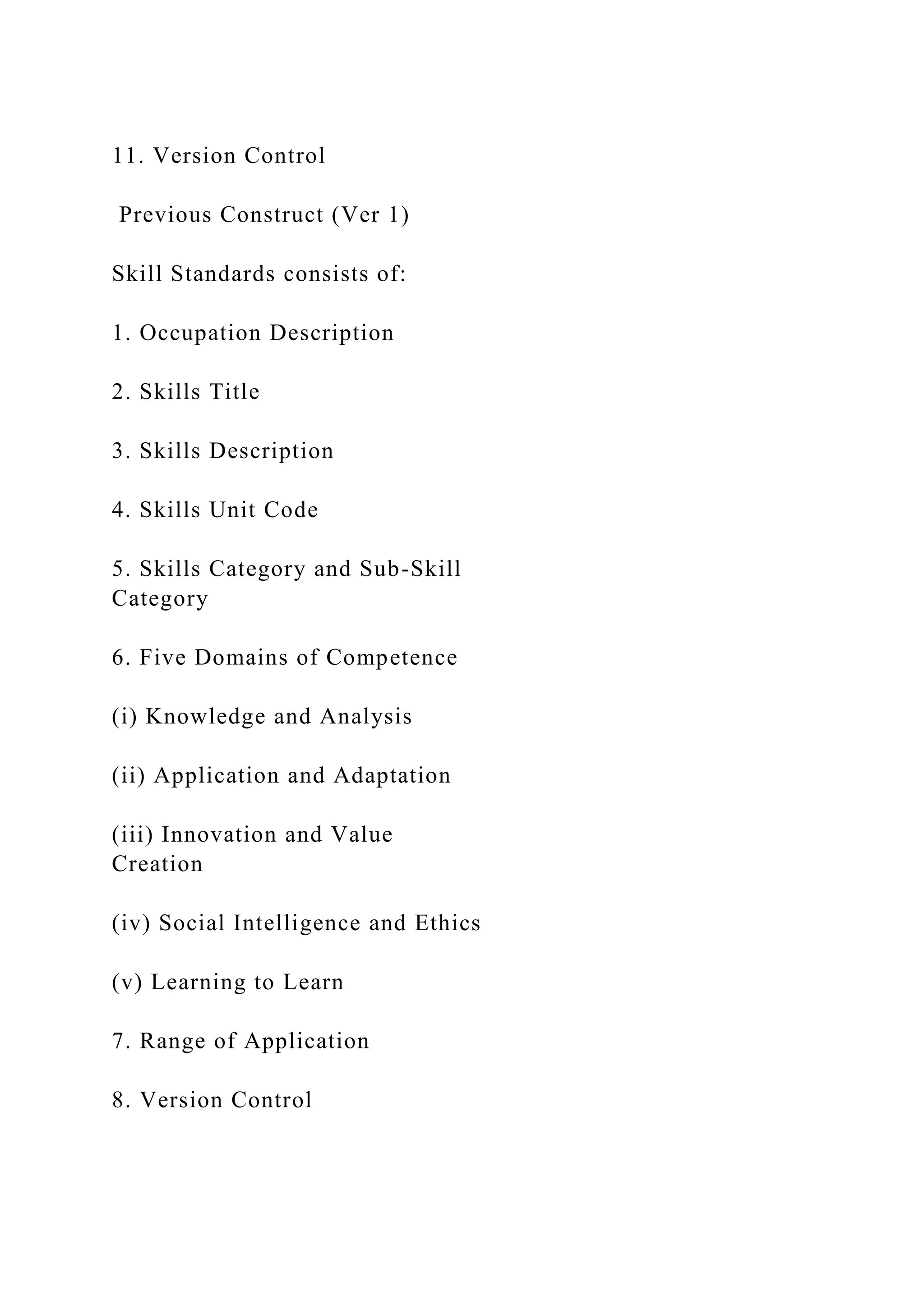 11. Version Control
Previous Construct (Ver 1)
Skill Standards consists of:
1. Occupation Description
2. Skills Title
3. Skills Description
4. Skills Unit Code
5. Skills Category and Sub-Skill
Category
6. Five Domains of Competence
(i) Knowledge and Analysis
(ii) Application and Adaptation
(iii) Innovation and Value
Creation
(iv) Social Intelligence and Ethics
(v) Learning to Learn
7. Range of Application
8. Version Control
 
